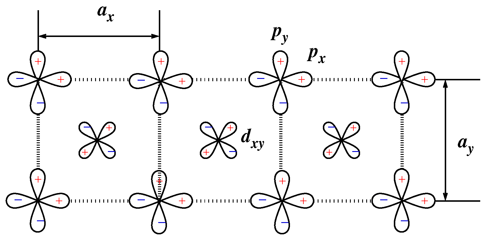 Nanomaterials 13 00238 g012 Nanomaterials 13 00238 g012