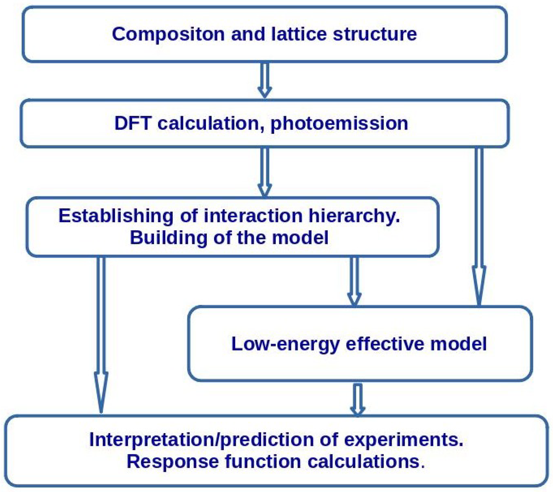 Nanomaterials 13 00238 g013 Nanomaterials 13 00238 g013