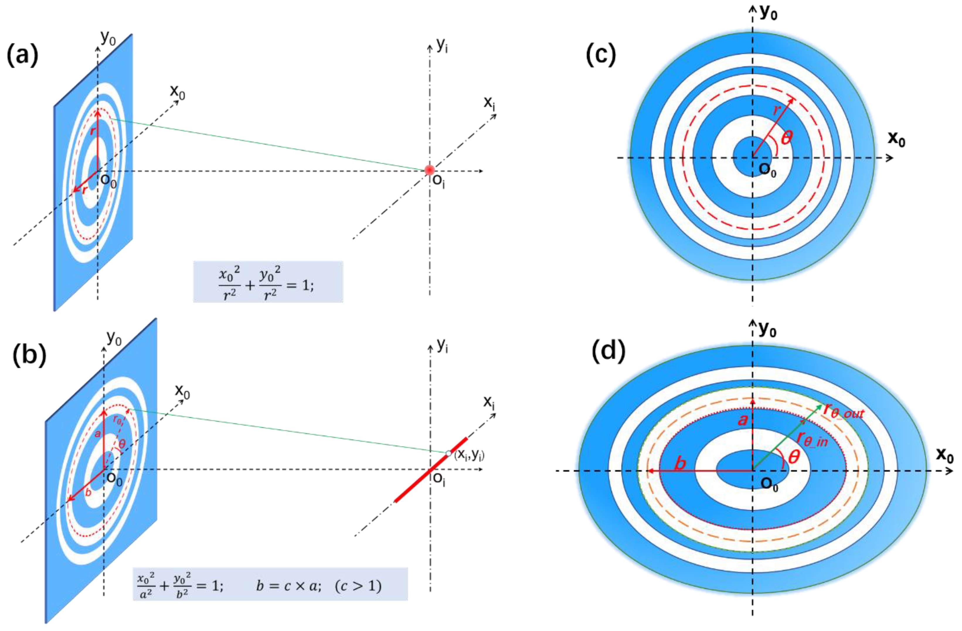 Nanomaterials 13 00242 g001 Nanomaterials 13 00242 g001