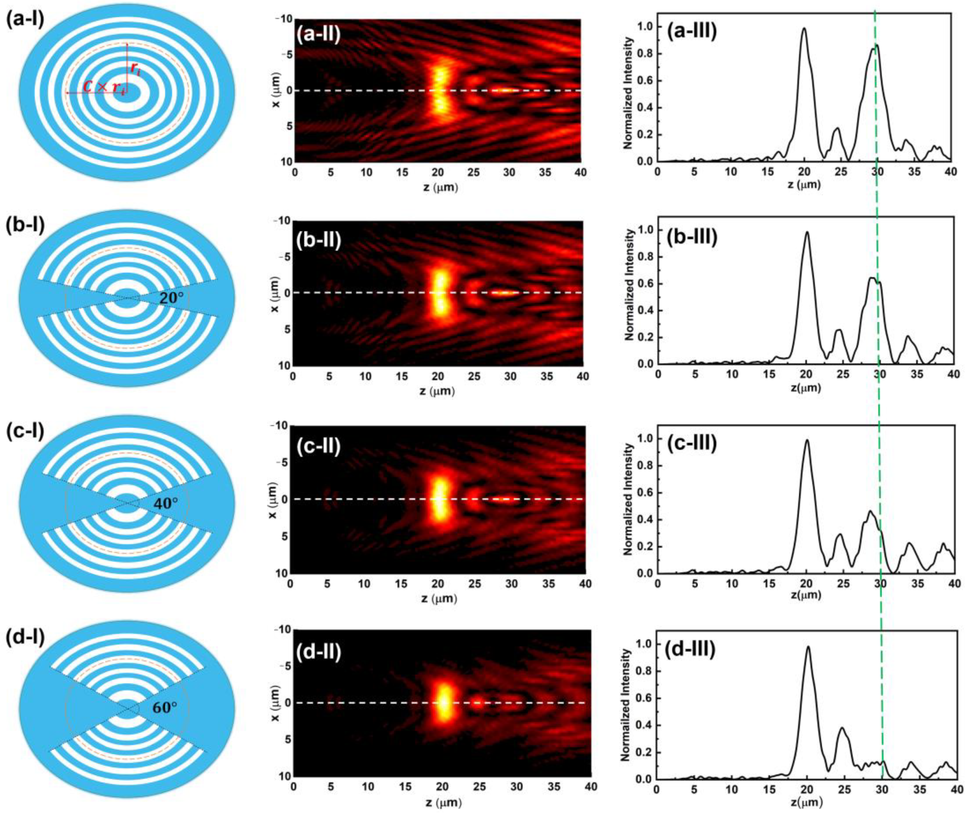 Nanomaterials 13 00242 g002 Nanomaterials 13 00242 g002