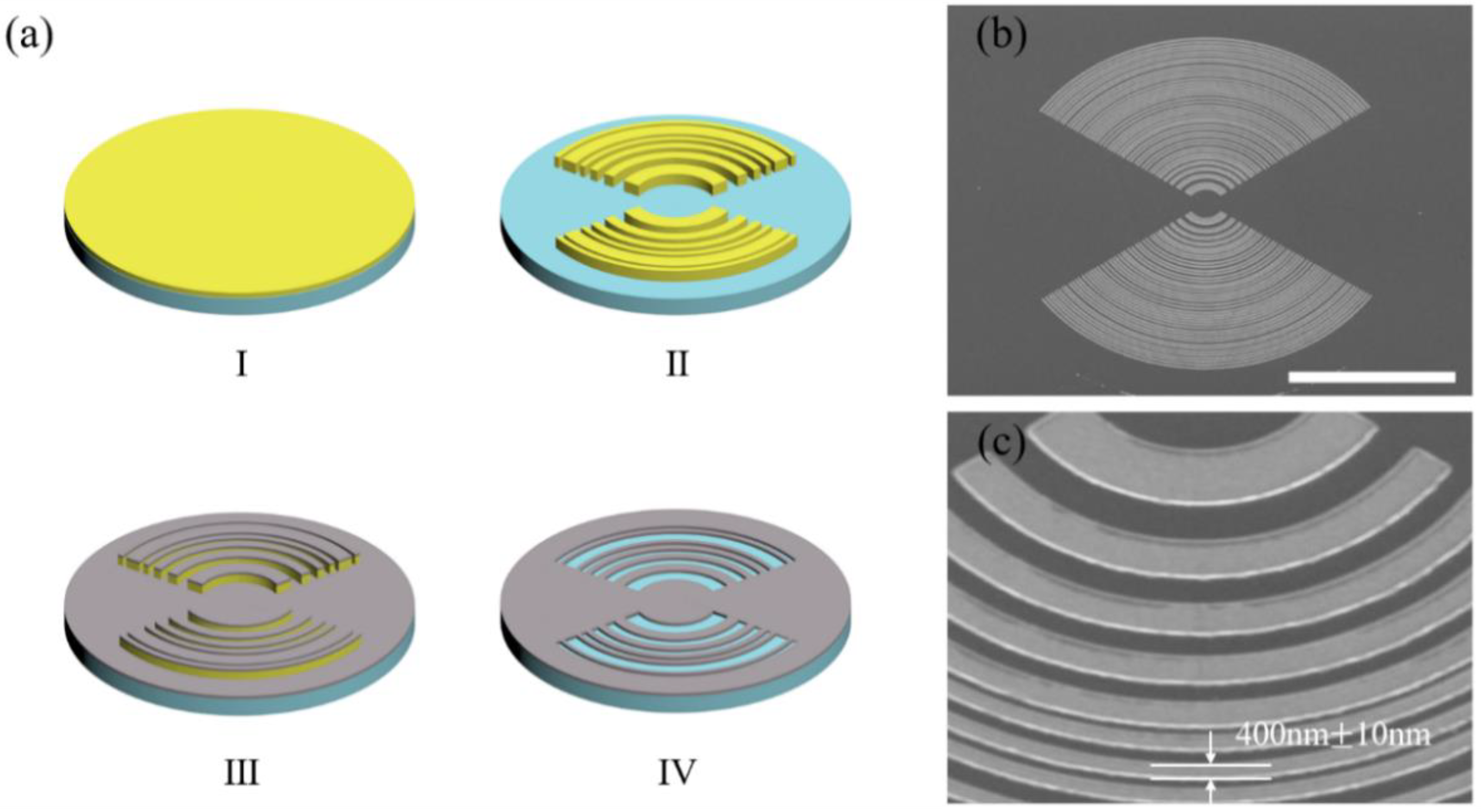 Nanomaterials 13 00242 g003 Nanomaterials 13 00242 g003
