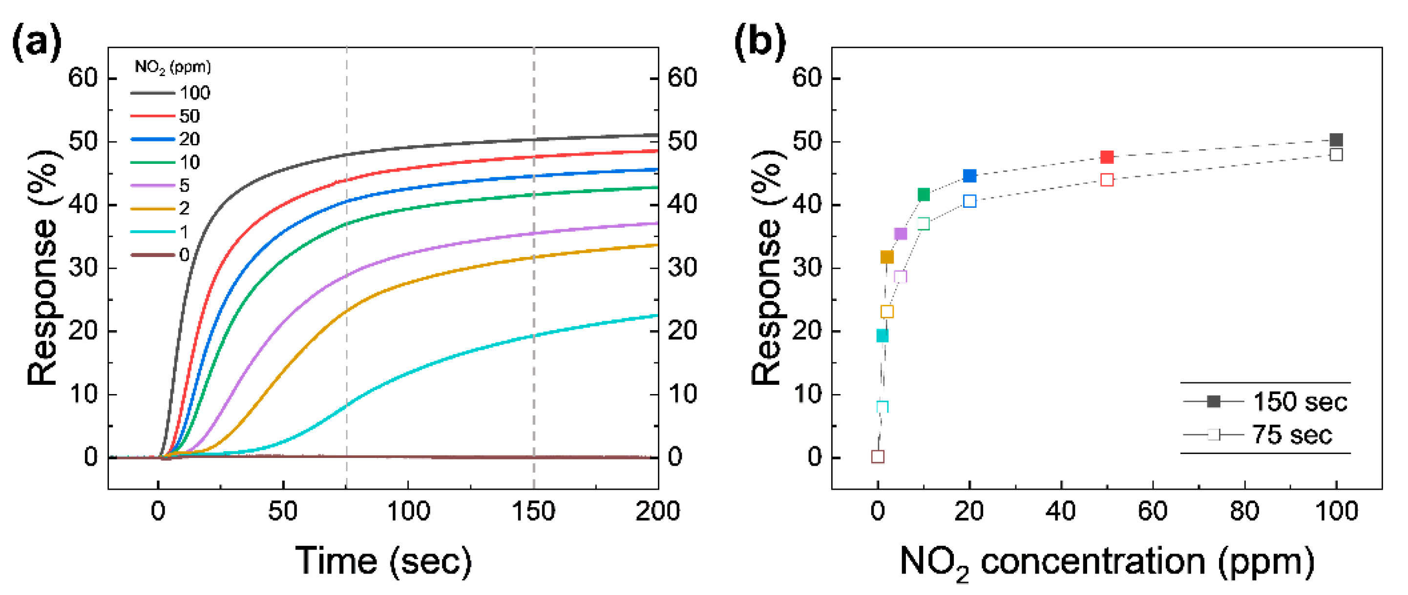 Nanomaterials 13 00243 g004
