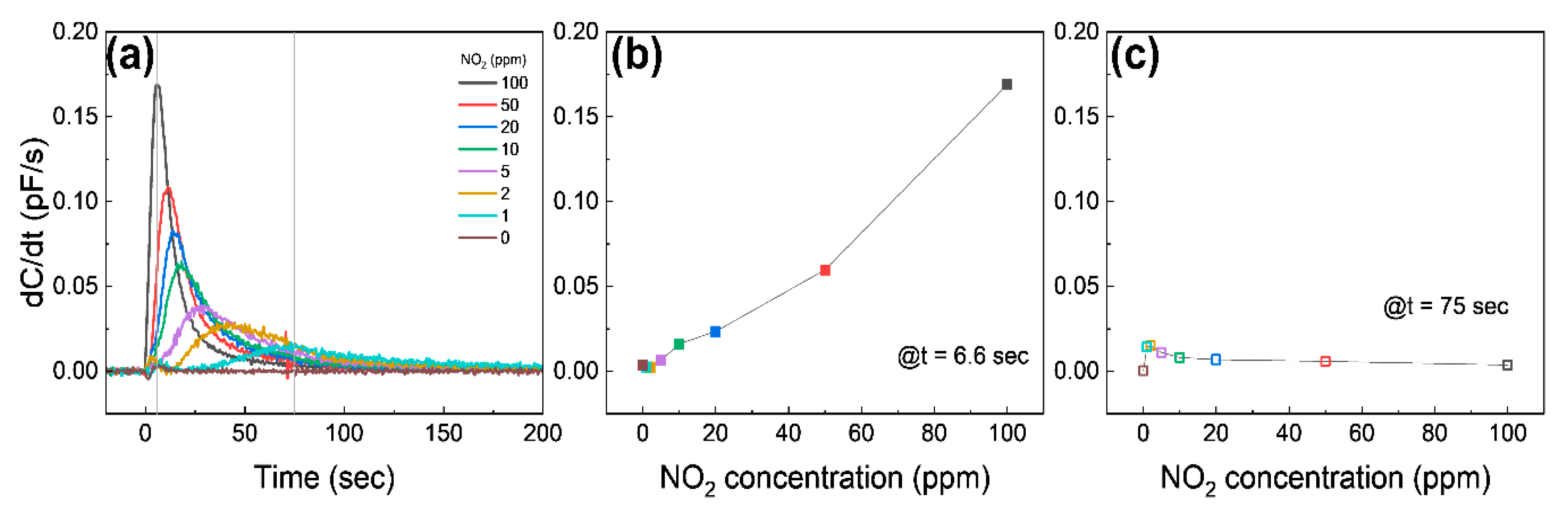 Nanomaterials 13 00243 g005