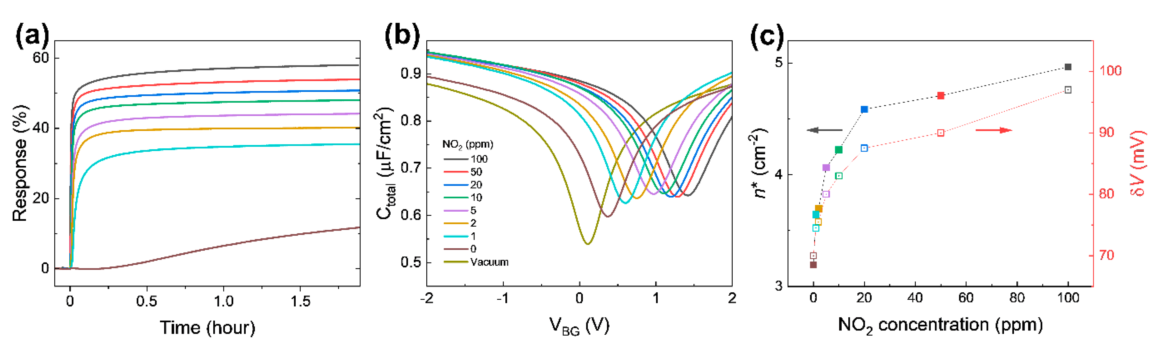 Nanomaterials 13 00243 g006
