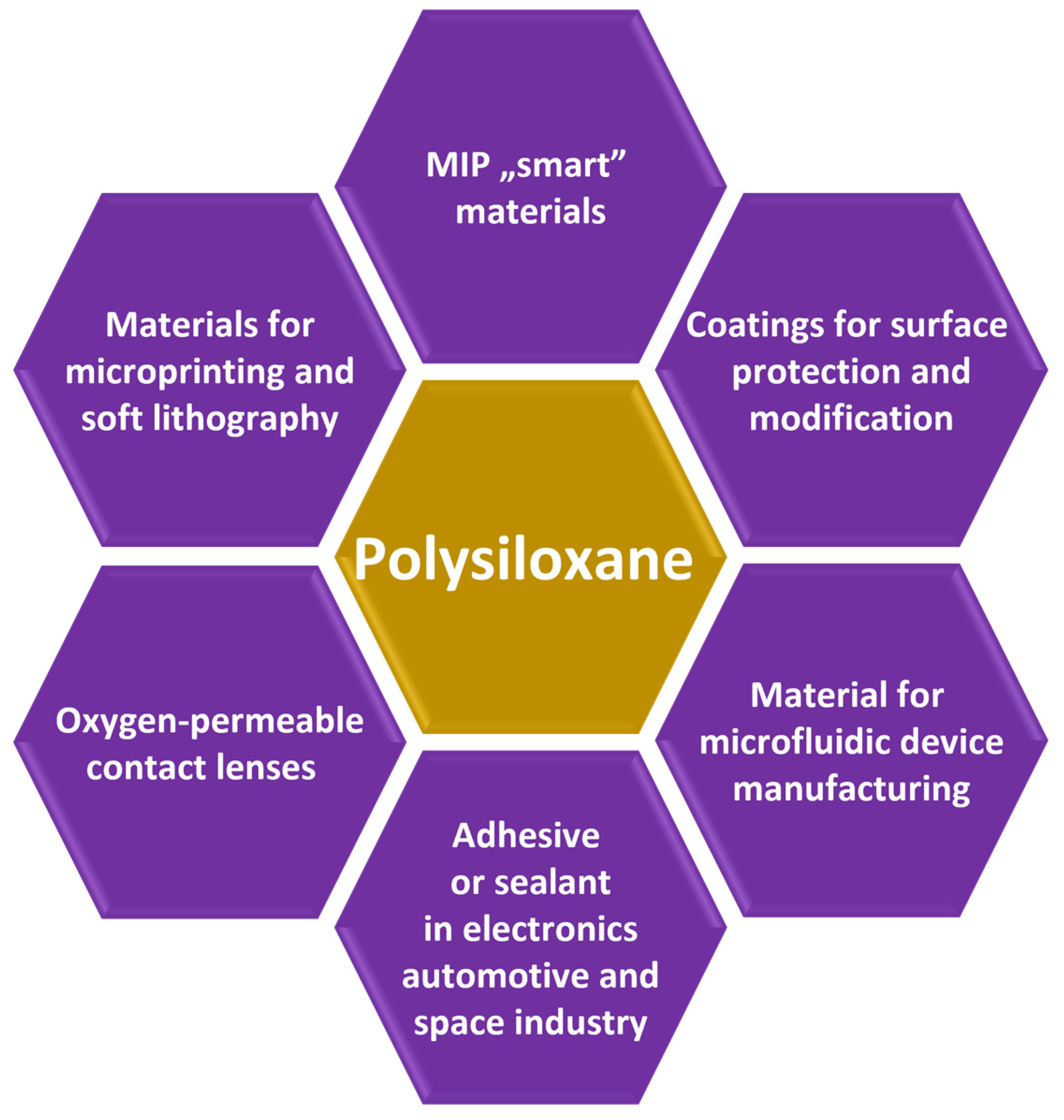 Nanomaterials 13 00248 g001 Nanomaterials 13 00248 g001
