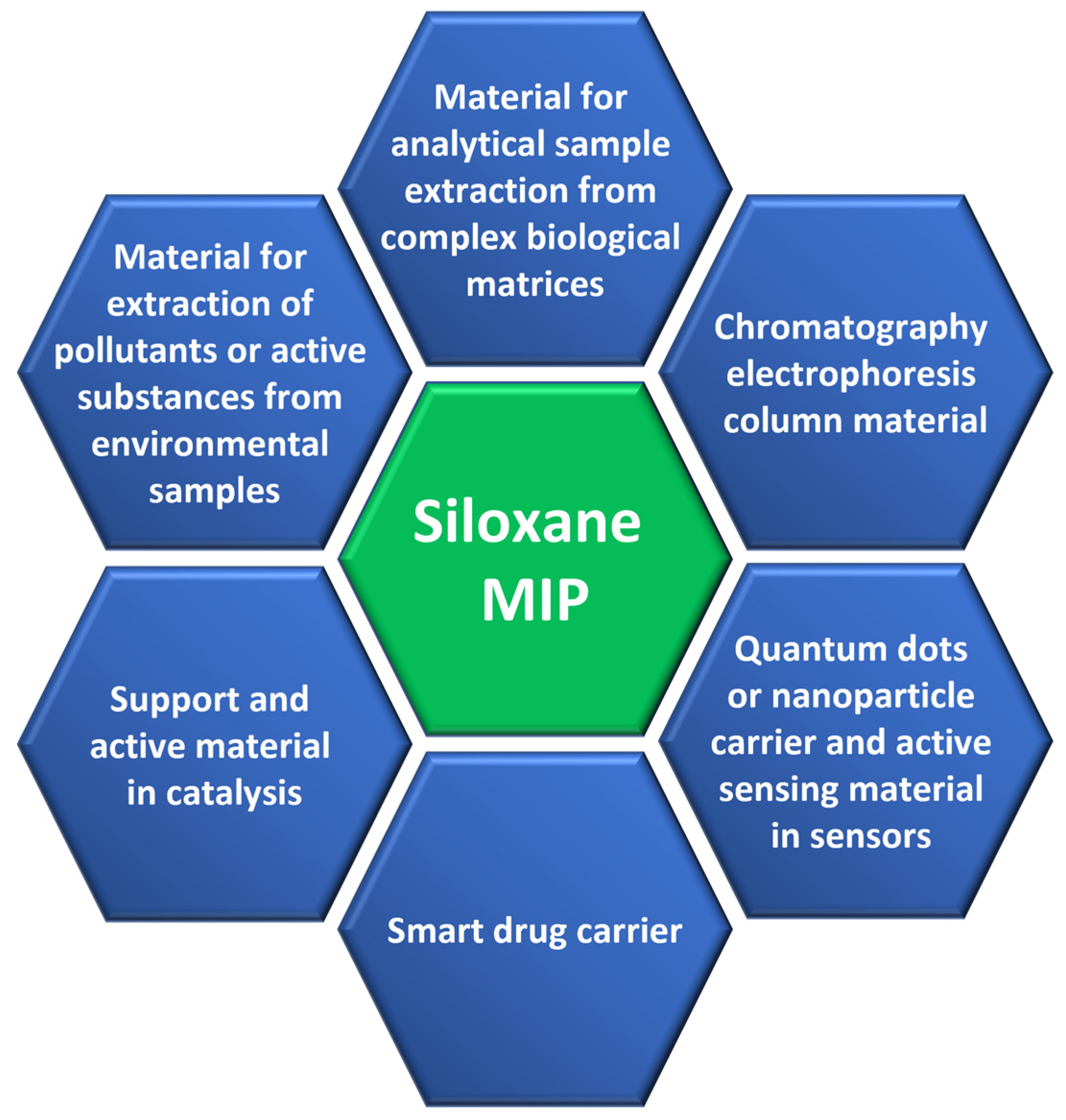 Nanomaterials 13 00248 g002 Nanomaterials 13 00248 g002