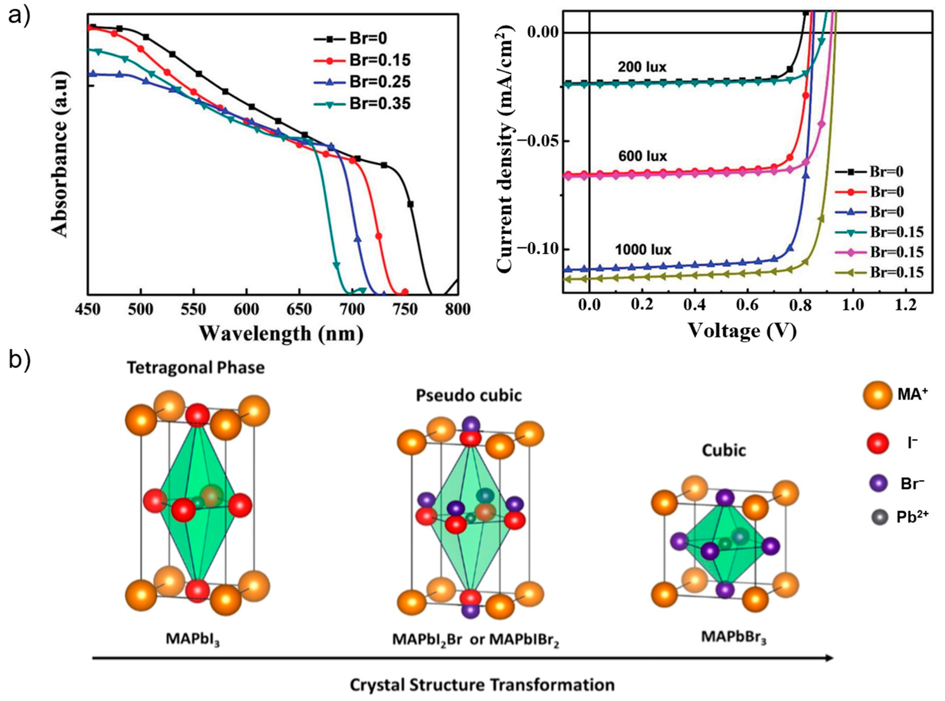Nanomaterials 13 00259 g002
