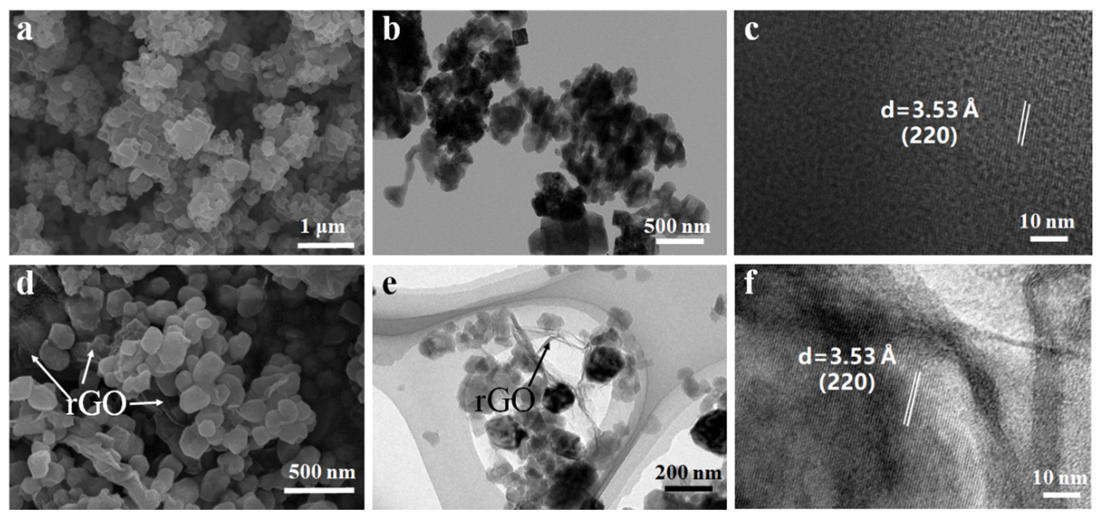 Nanomaterials 13 00264 g001 Nanomaterials 13 00264 g001