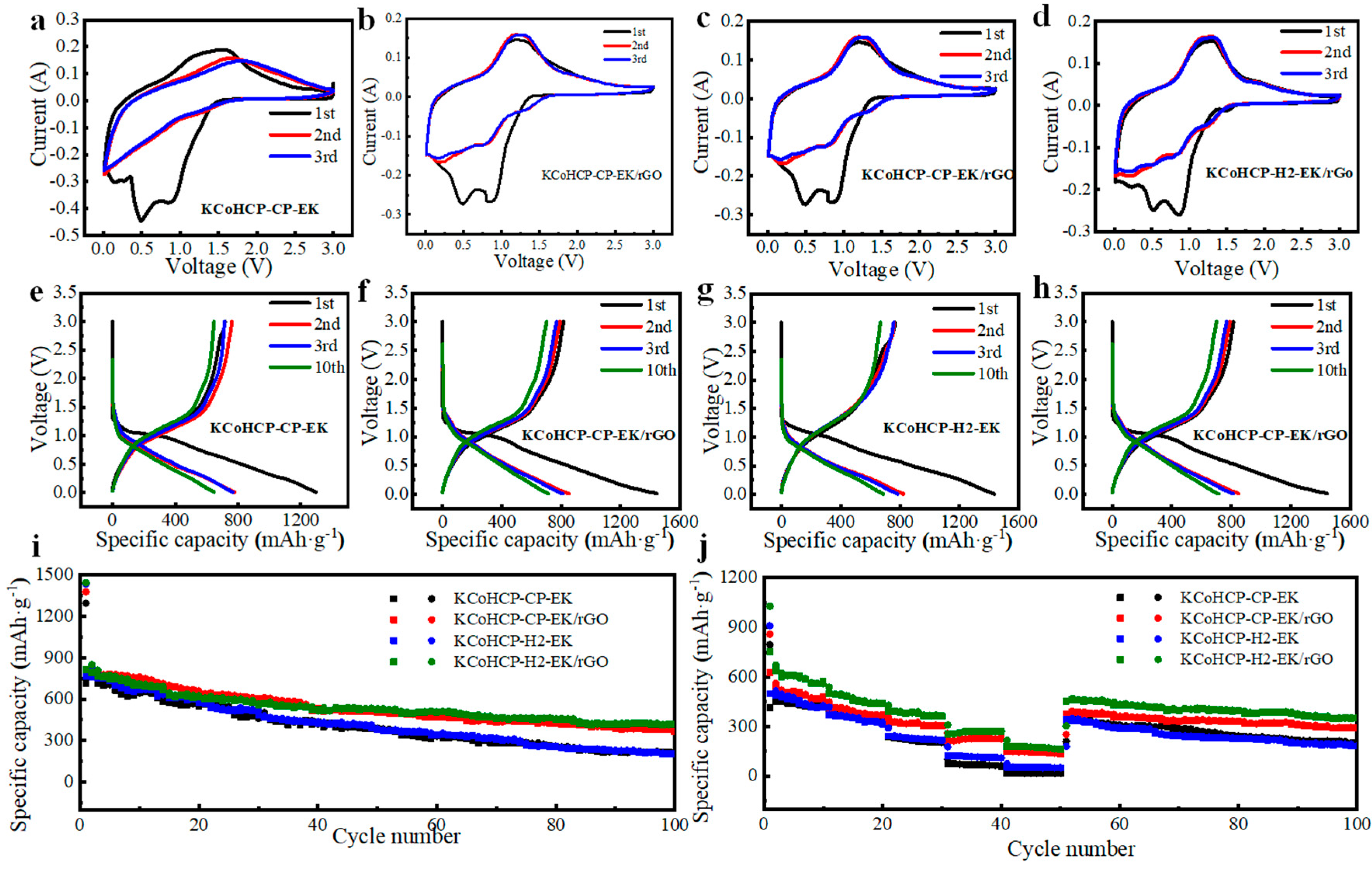 Nanomaterials 13 00264 g004 Nanomaterials 13 00264 g004