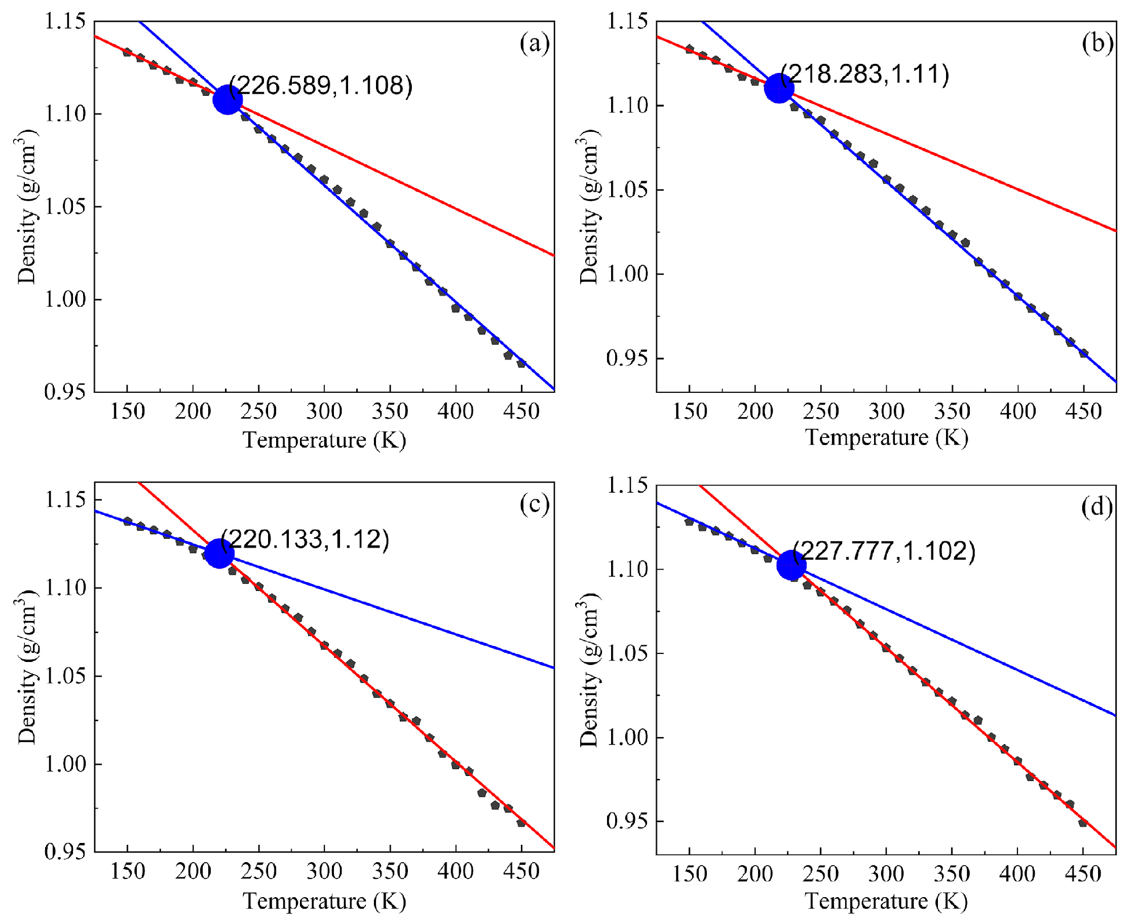 Nanomaterials 13 00268 g005 Nanomaterials 13 00268 g005