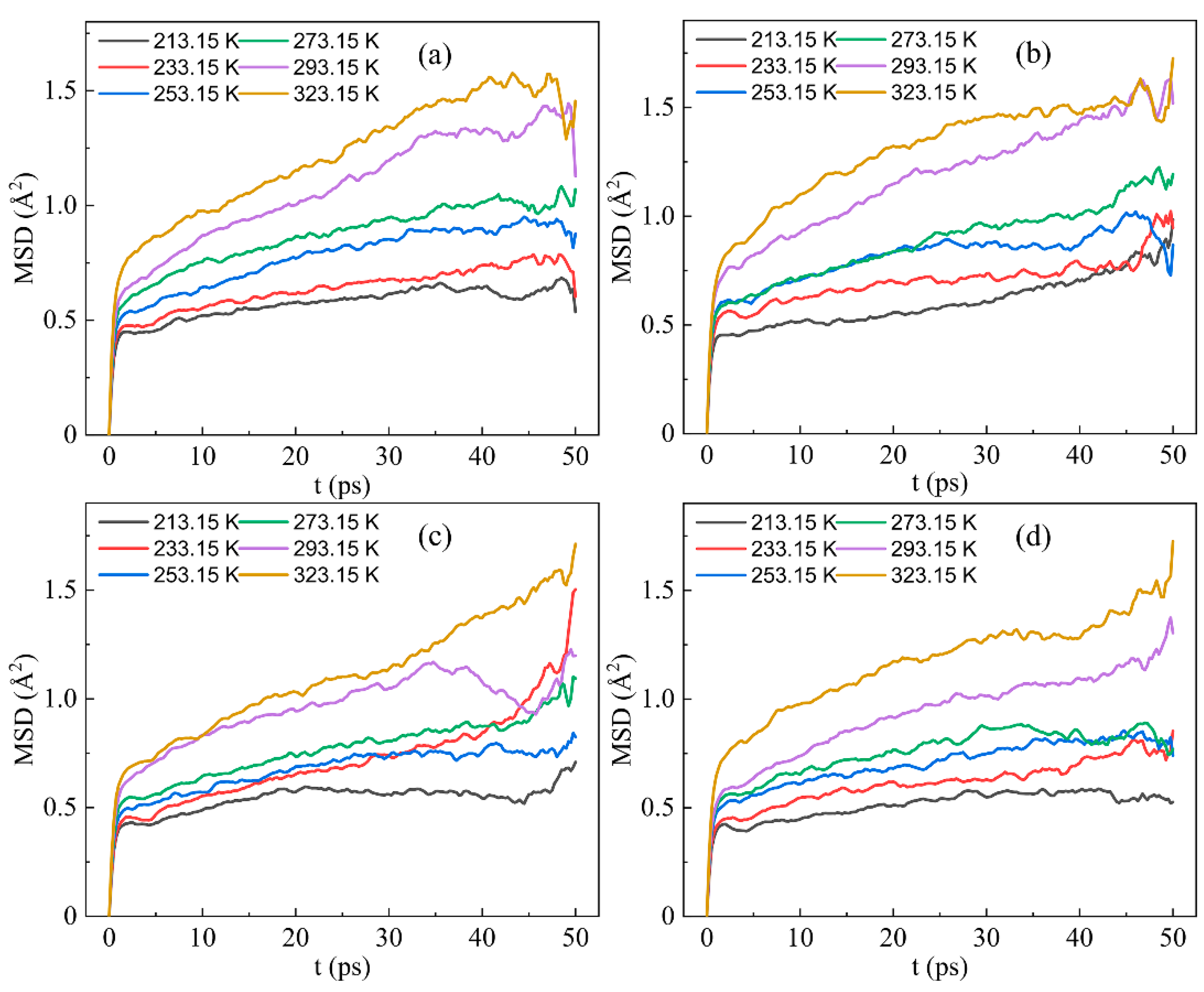 Nanomaterials 13 00268 g006 Nanomaterials 13 00268 g006