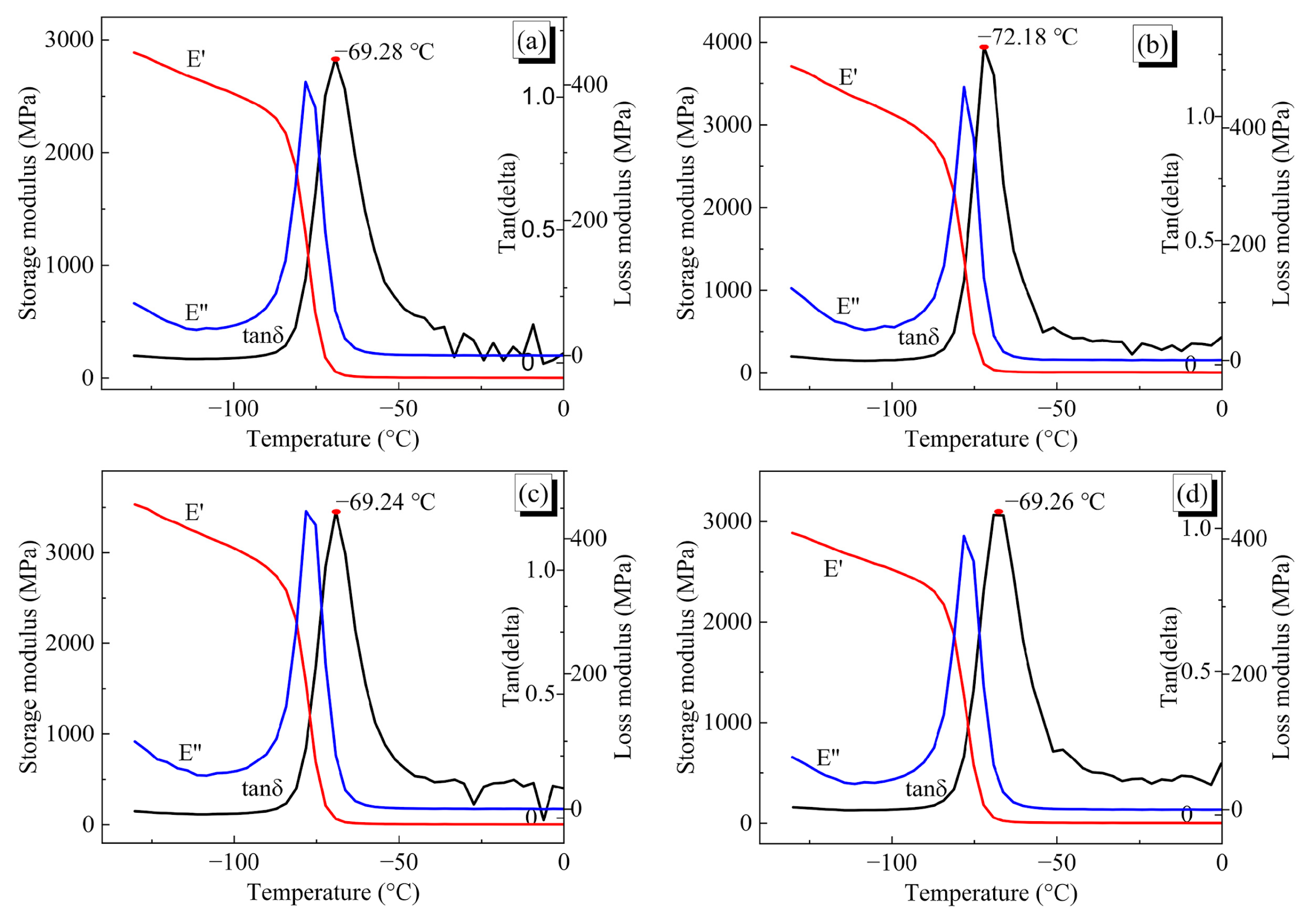 Nanomaterials 13 00268 g011 Nanomaterials 13 00268 g011