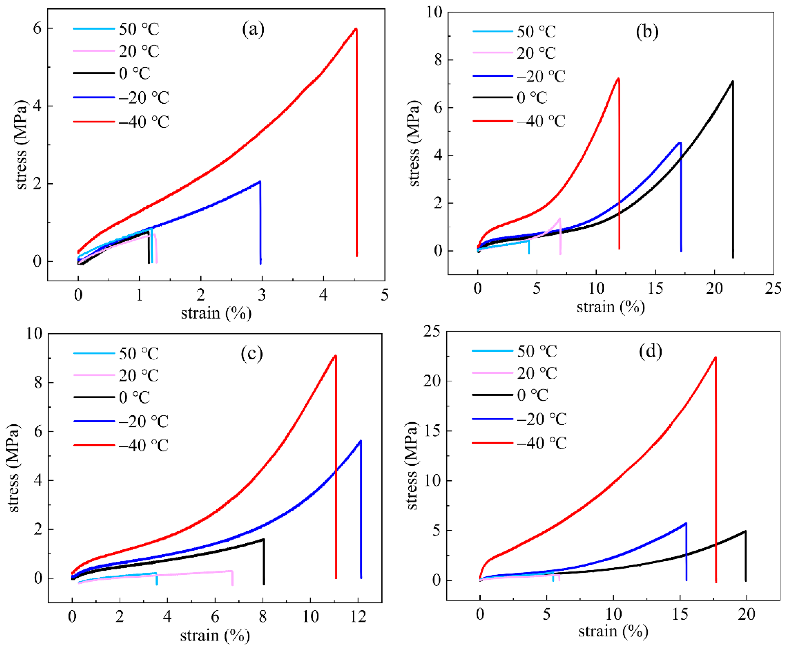 Nanomaterials 13 00268 g012 Nanomaterials 13 00268 g012