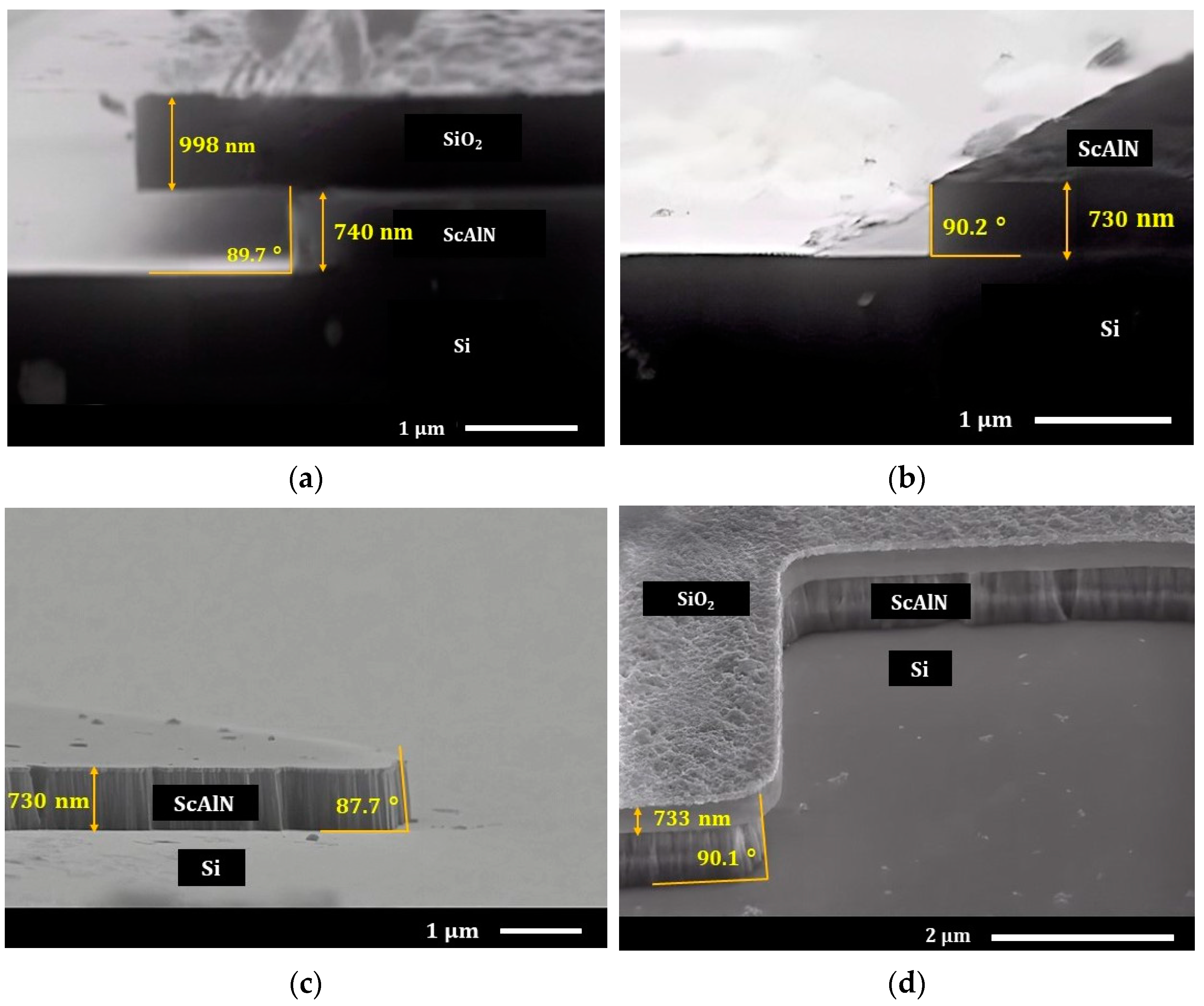 Nanomaterials 13 00274 g003 Nanomaterials 13 00274 g003