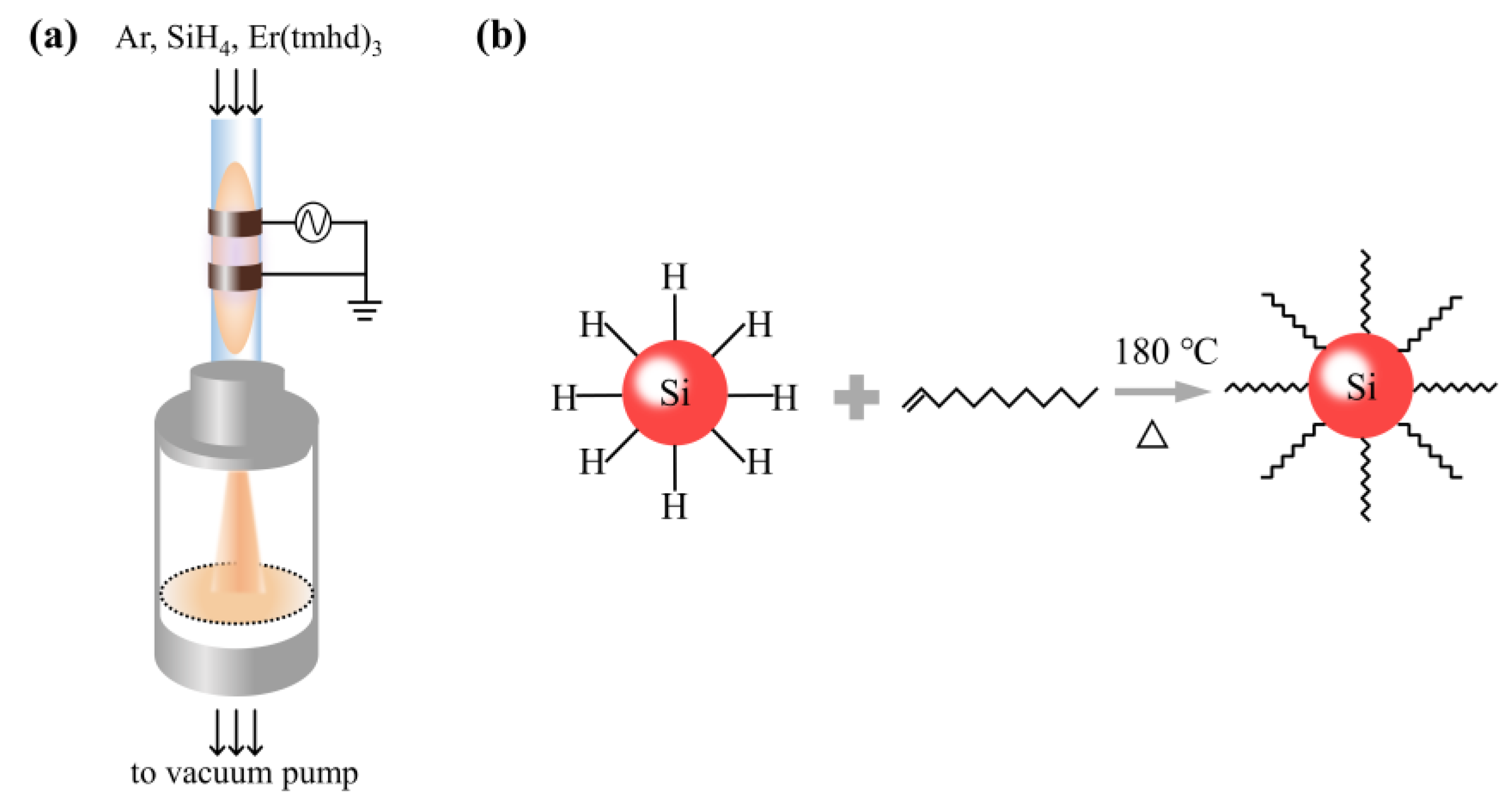 Nanomaterials 13 00277 g001