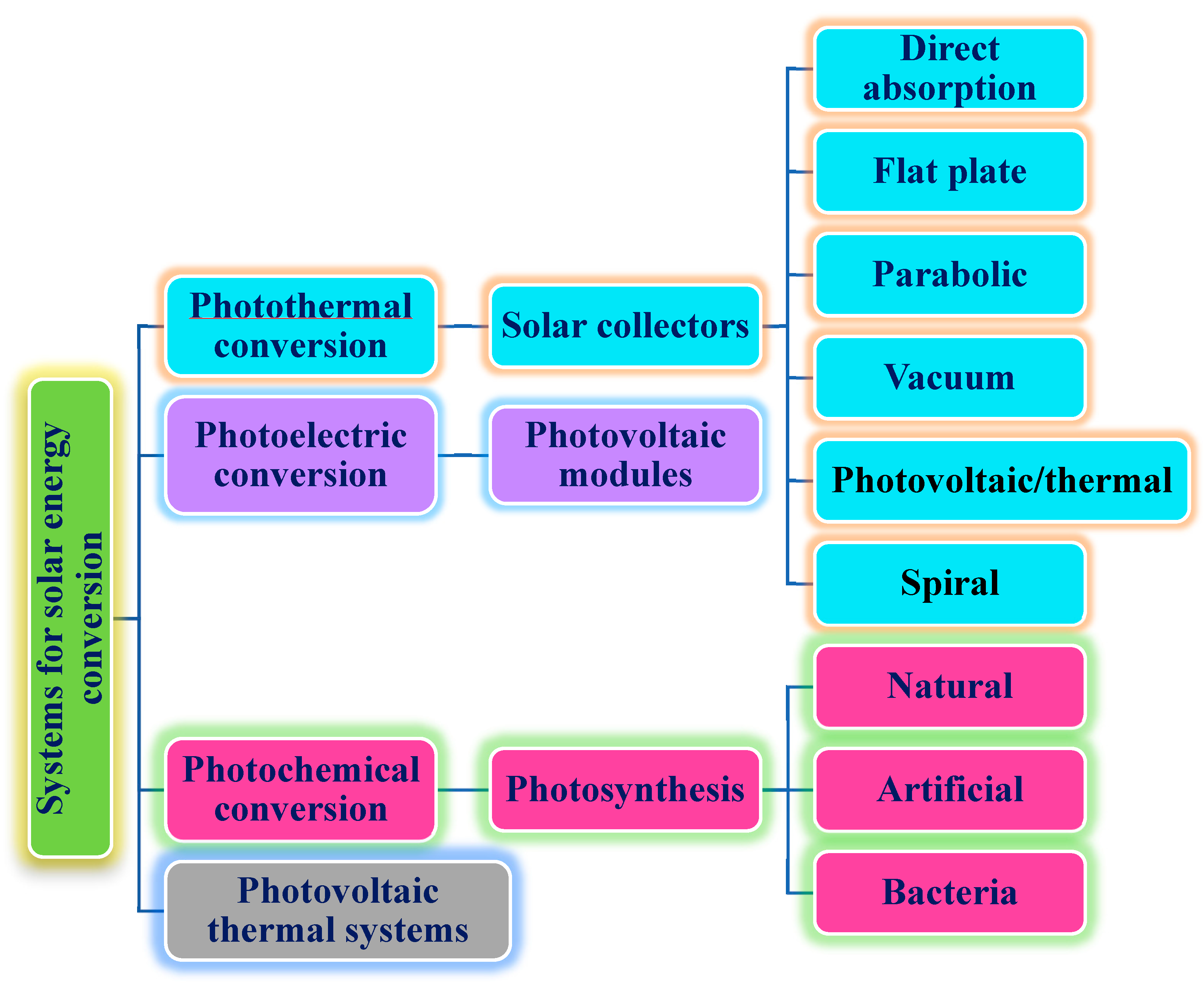 Nanomaterials 13 00278 g004