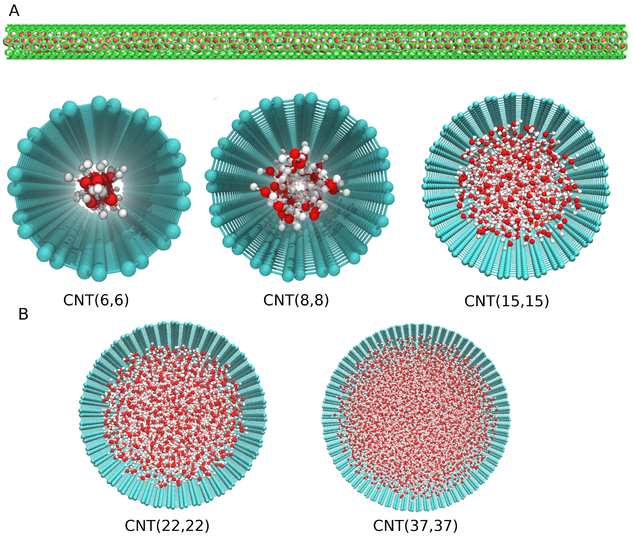Nanomaterials 13 00284 g001