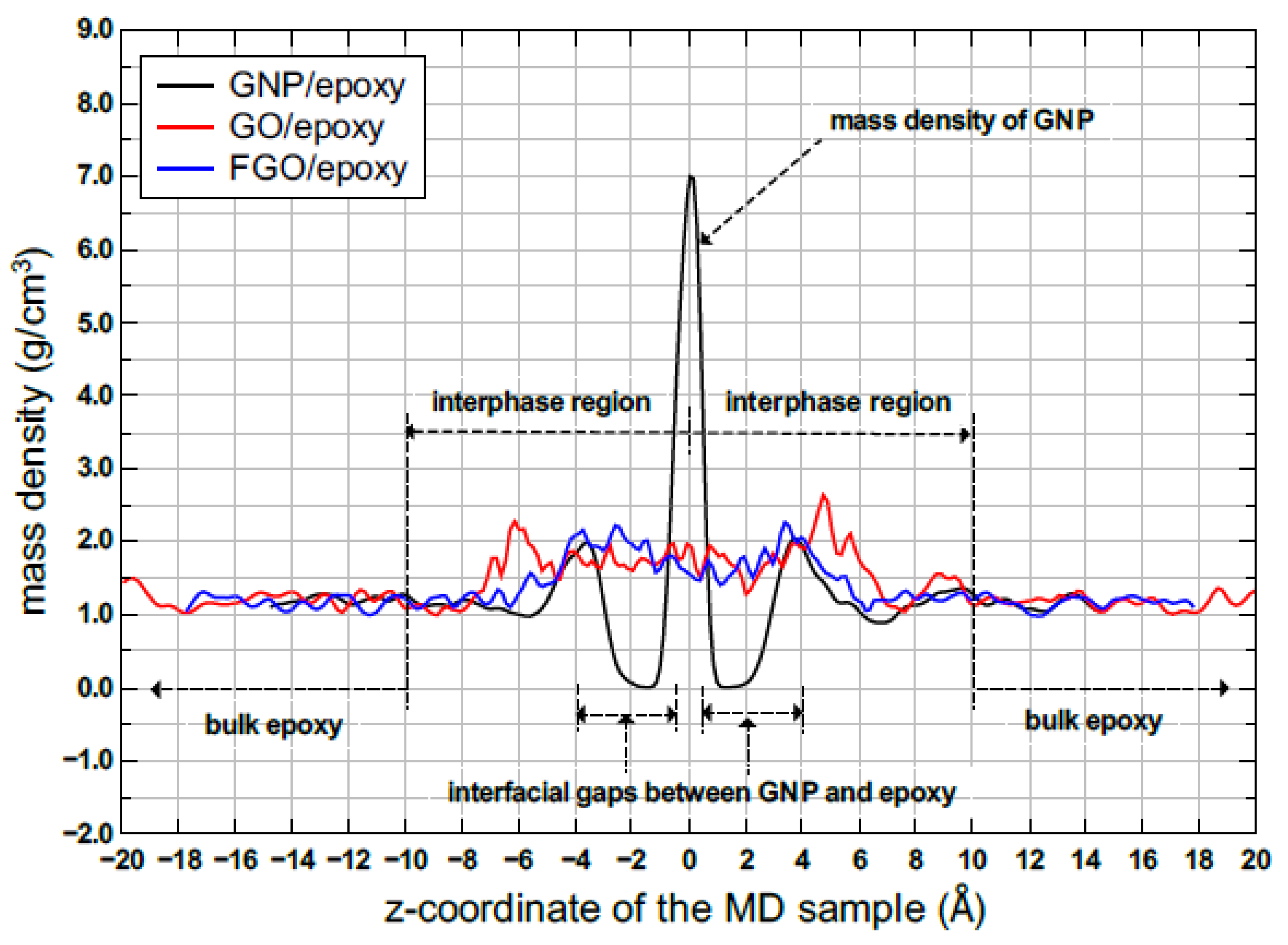 Nanomaterials 13 00287 g002