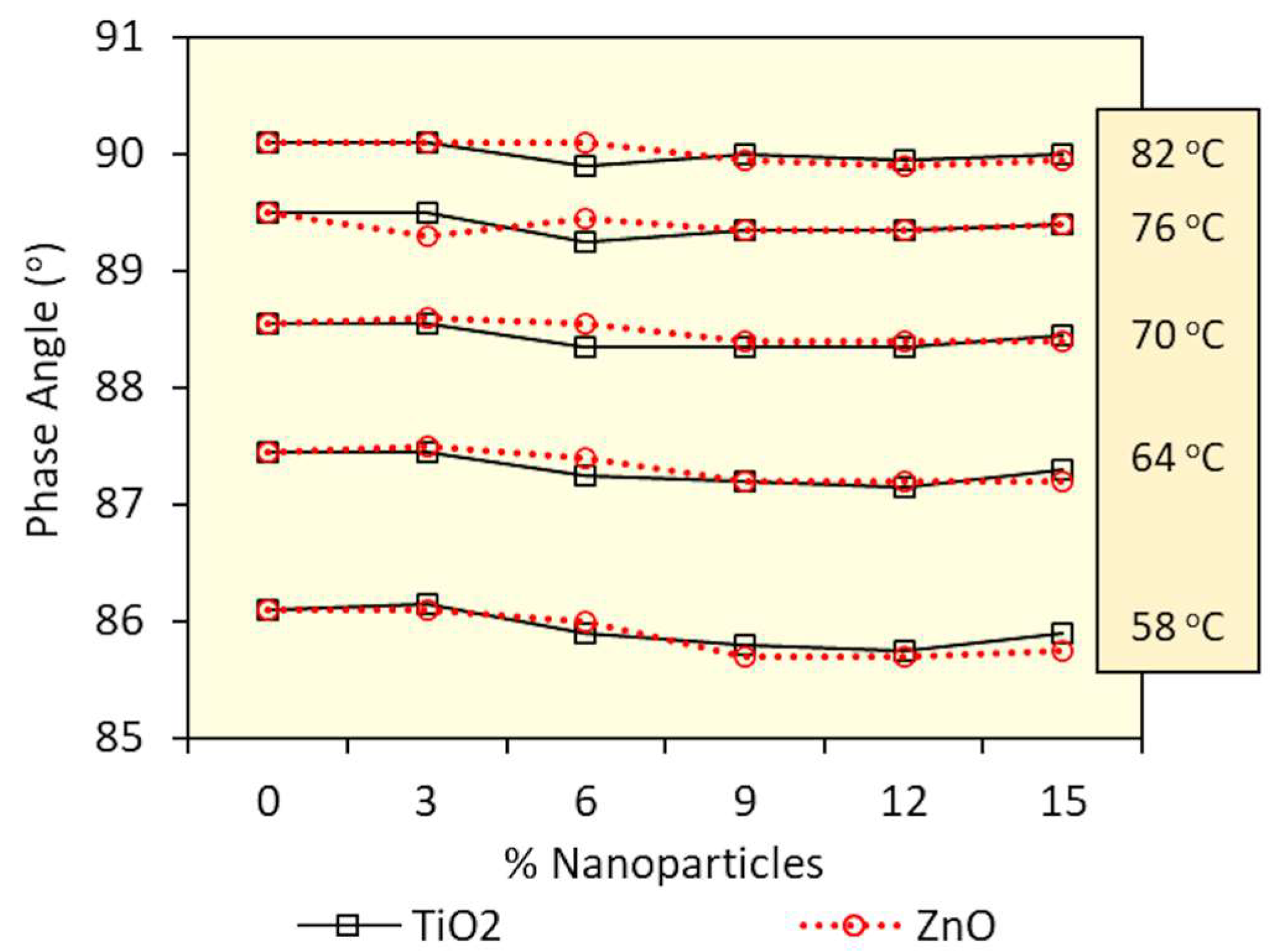 Nanomaterials 13 00288 g004 Nanomaterials 13 00288 g004