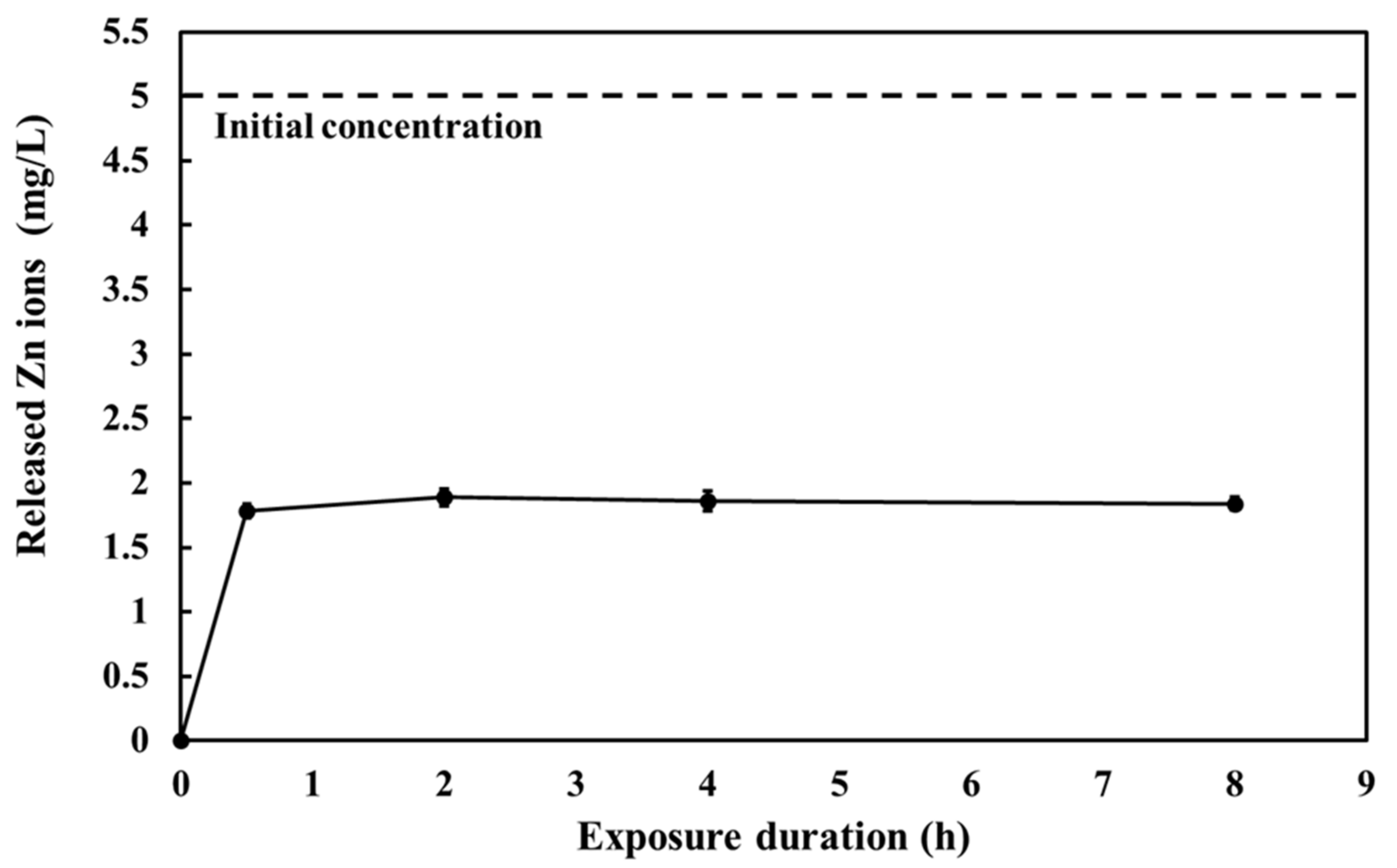Nanomaterials 13 00289 g001 Nanomaterials 13 00289 g001
