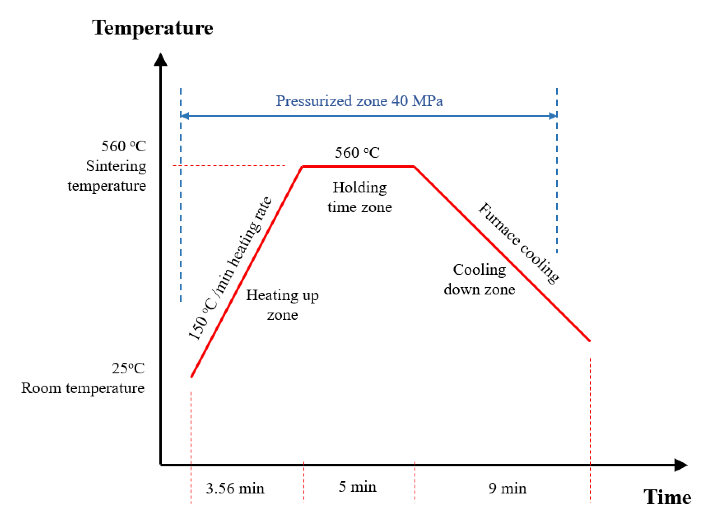 Nanomaterials 13 00294 g002