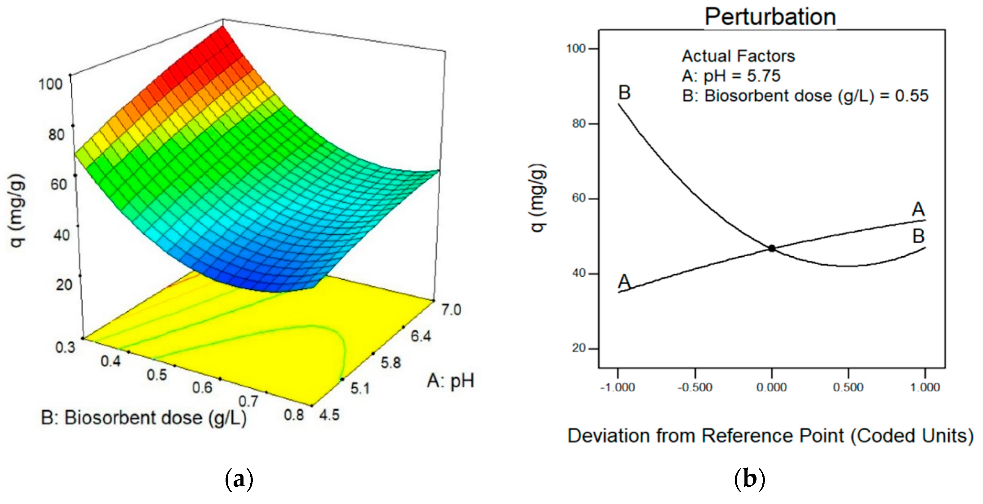 Nanomaterials 13 00295 g001