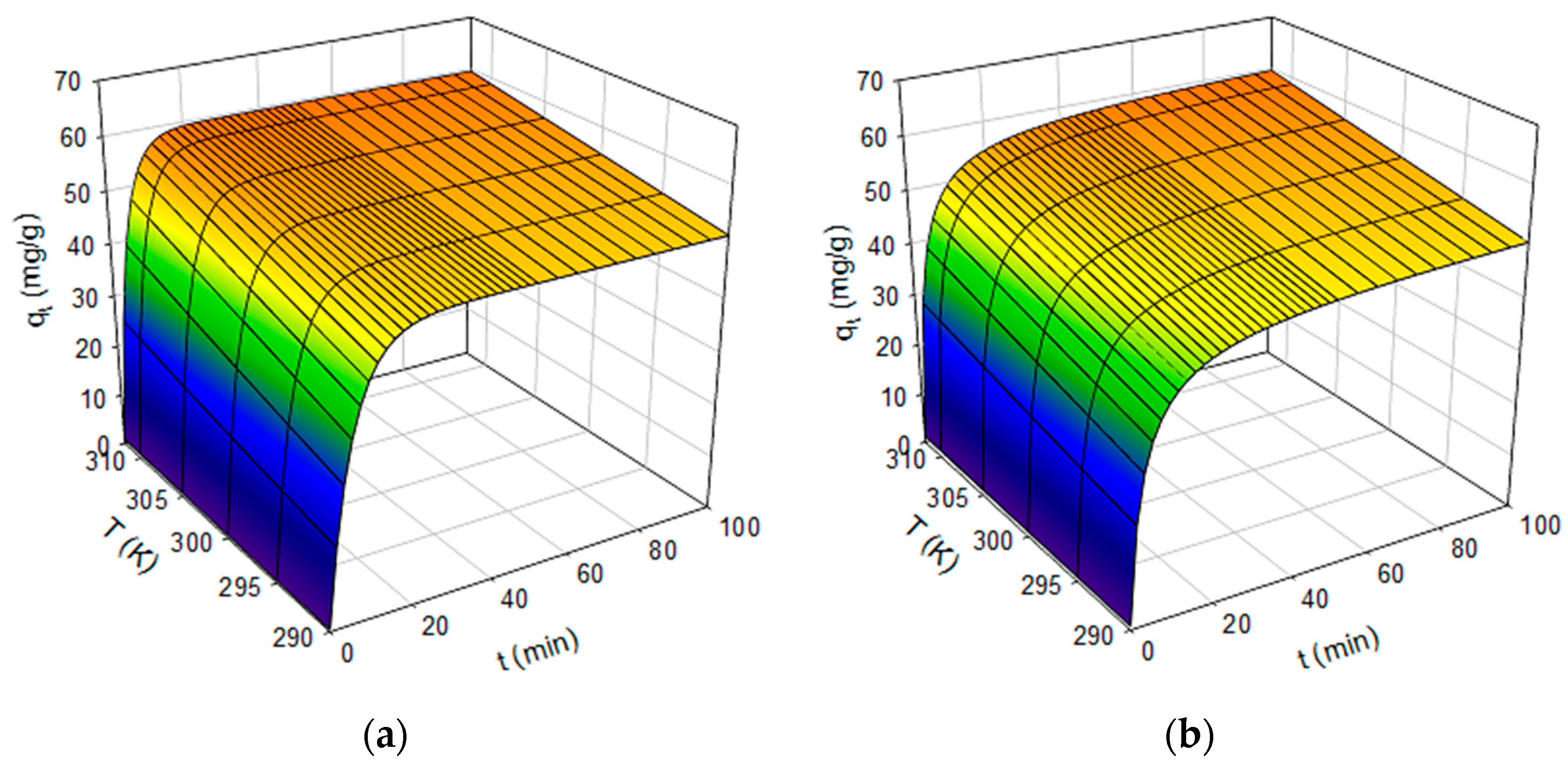 Nanomaterials 13 00295 g002