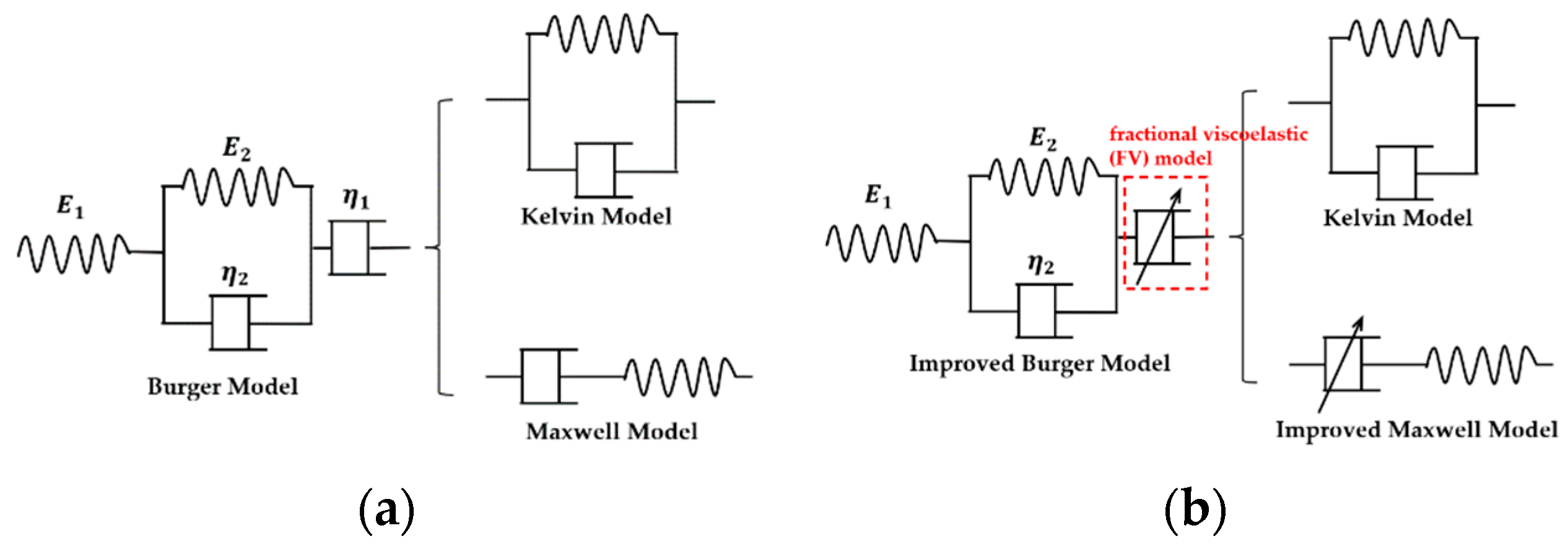 Nanomaterials 13 00298 g005