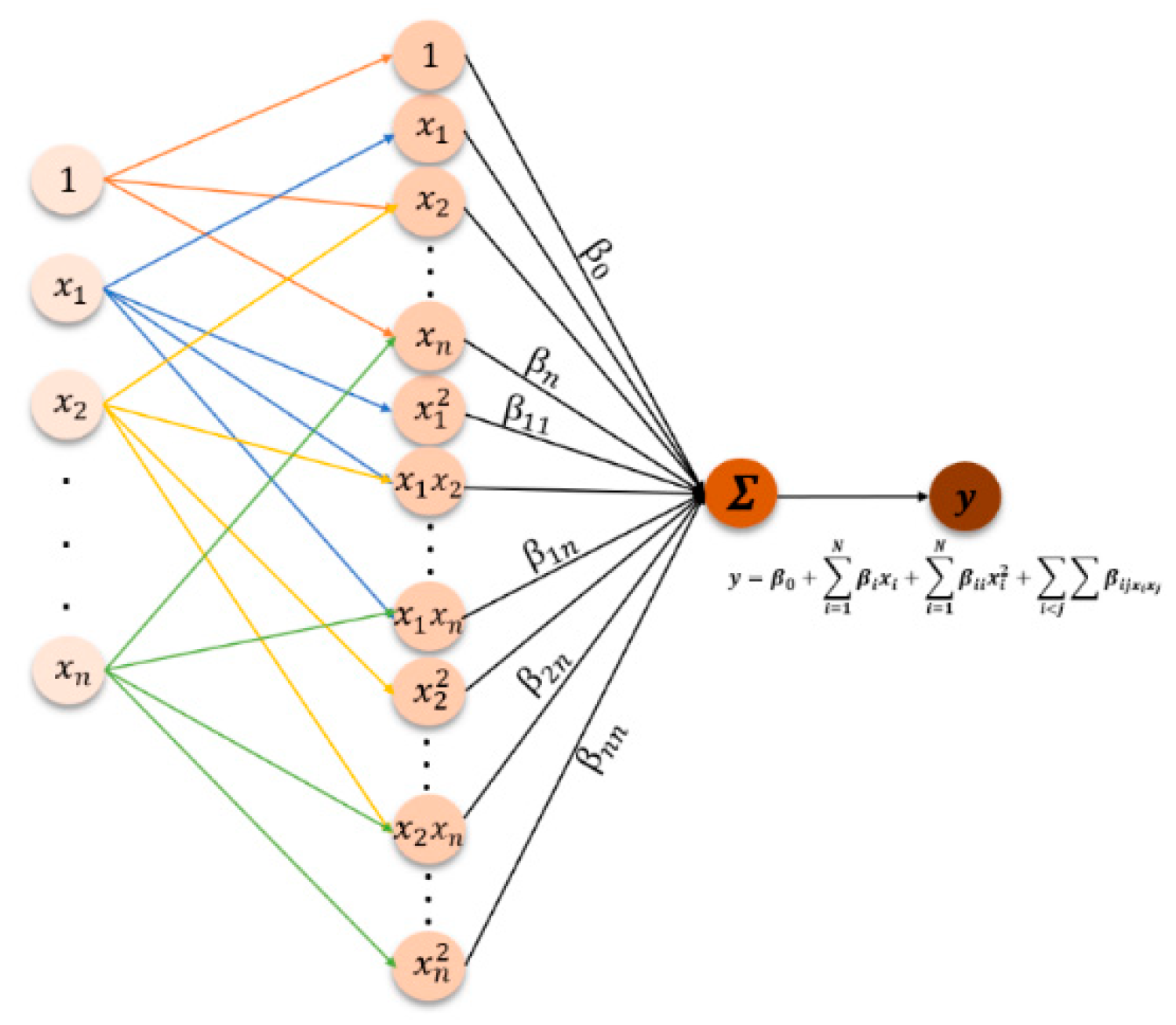 Nanomaterials 13 00298 g006