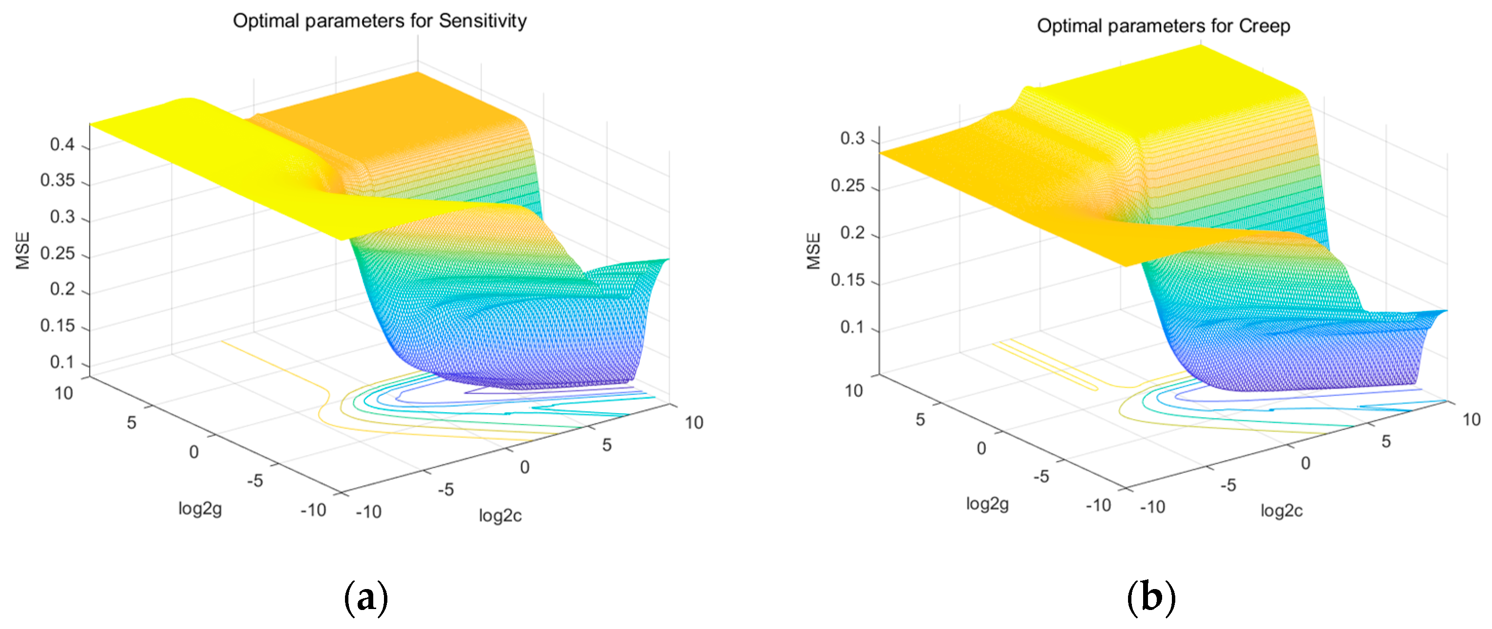 Nanomaterials 13 00298 g011
