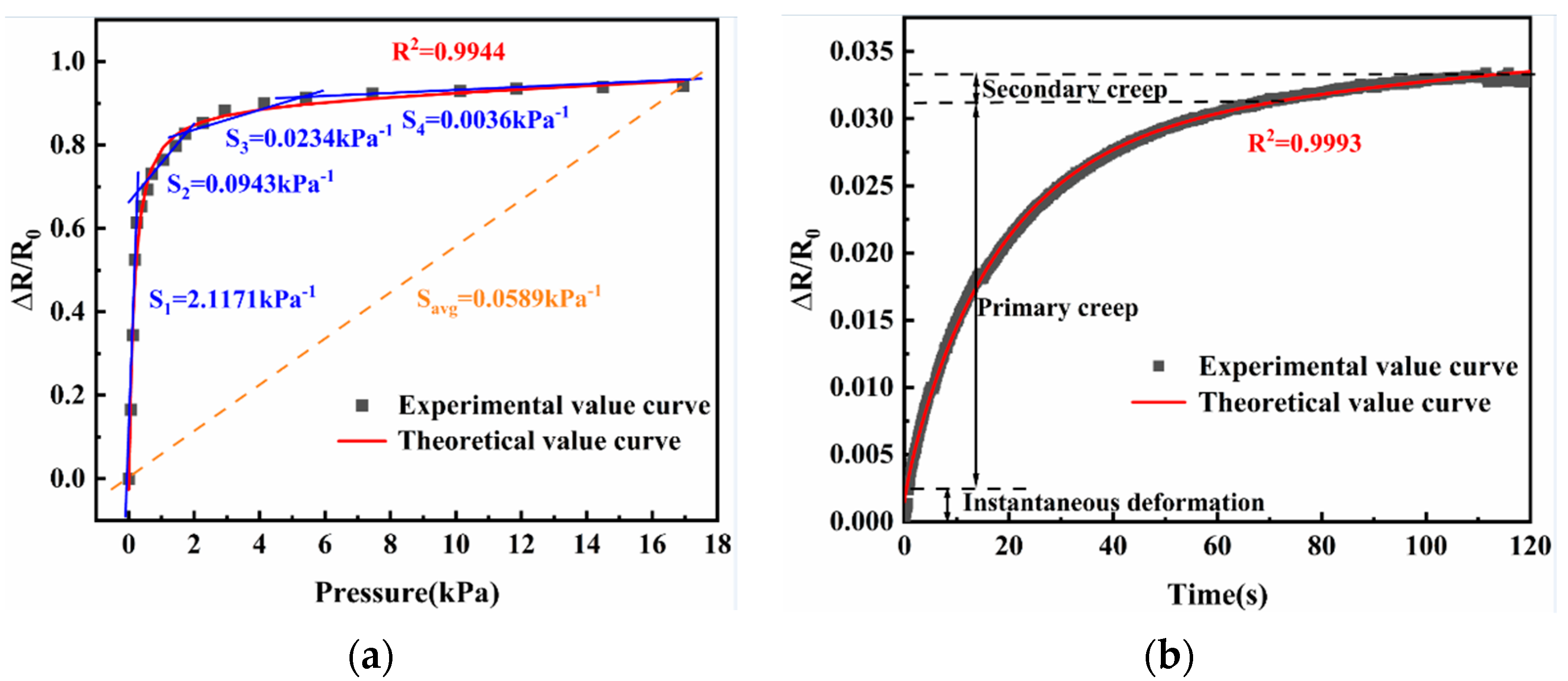 Nanomaterials 13 00298 g015