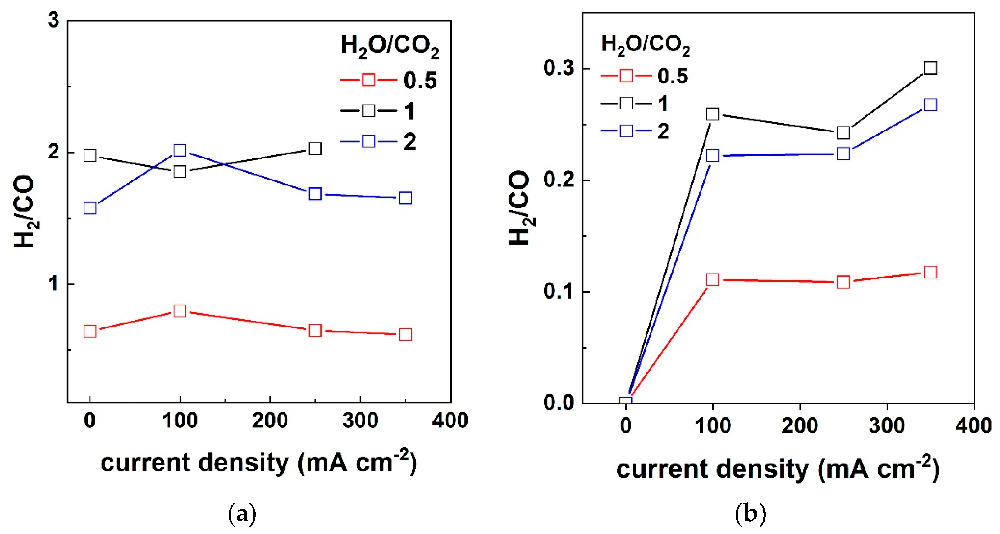 Nanomaterials 13 00299 g009