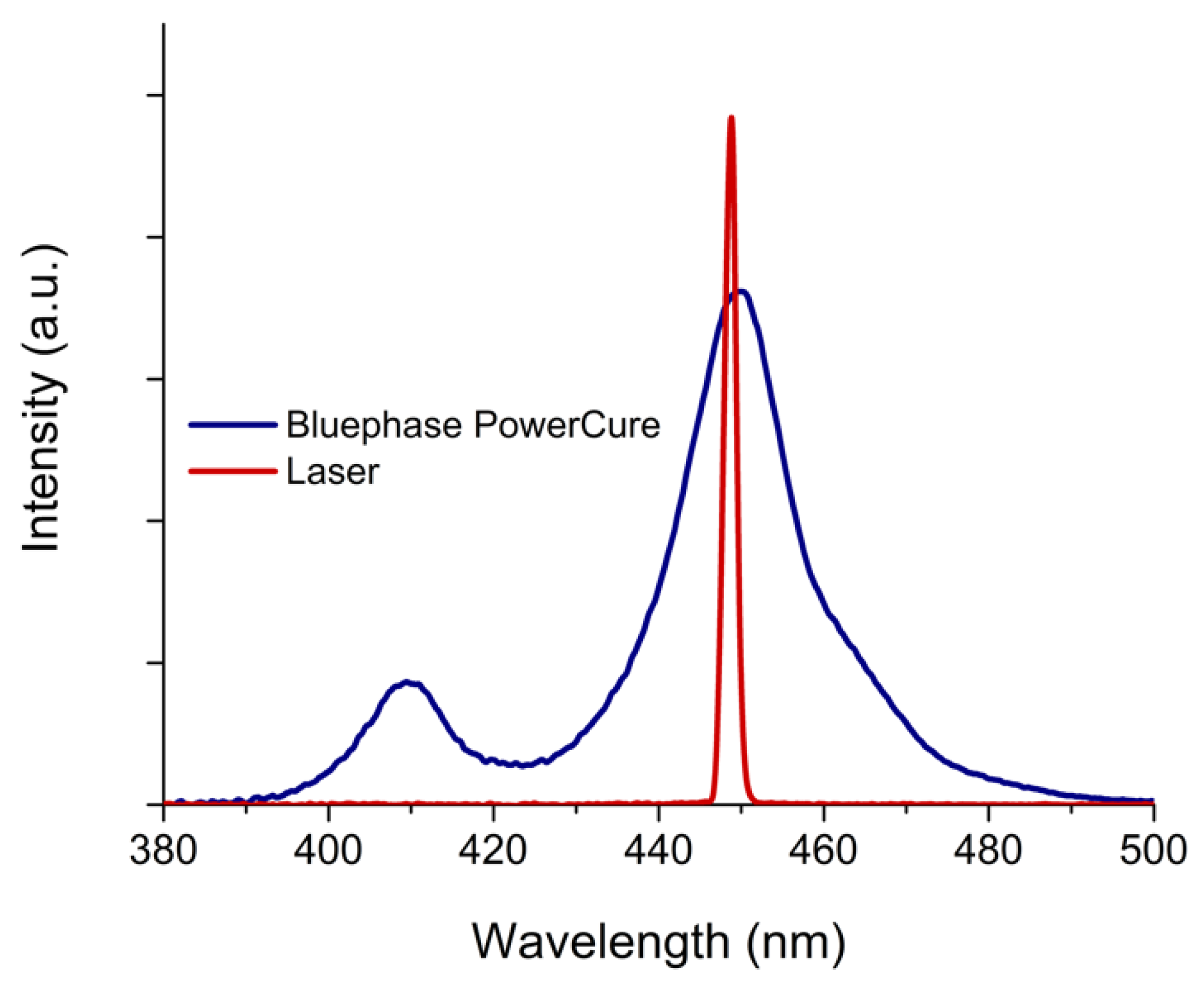 Nanomaterials 13 00303 g001