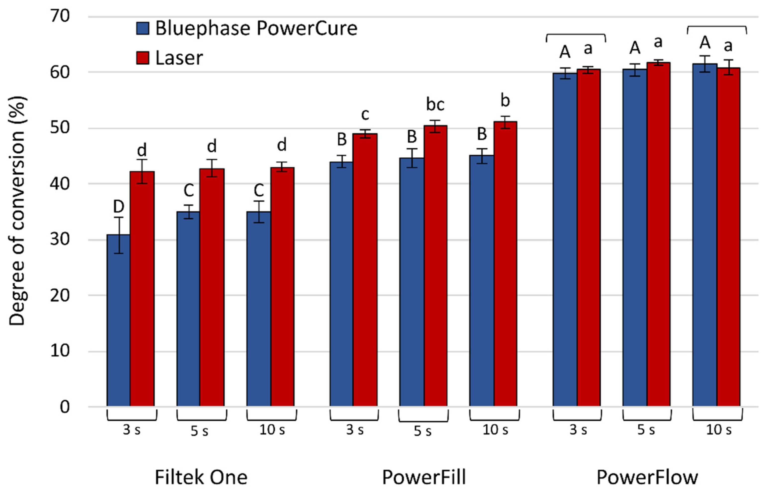 Nanomaterials 13 00303 g004