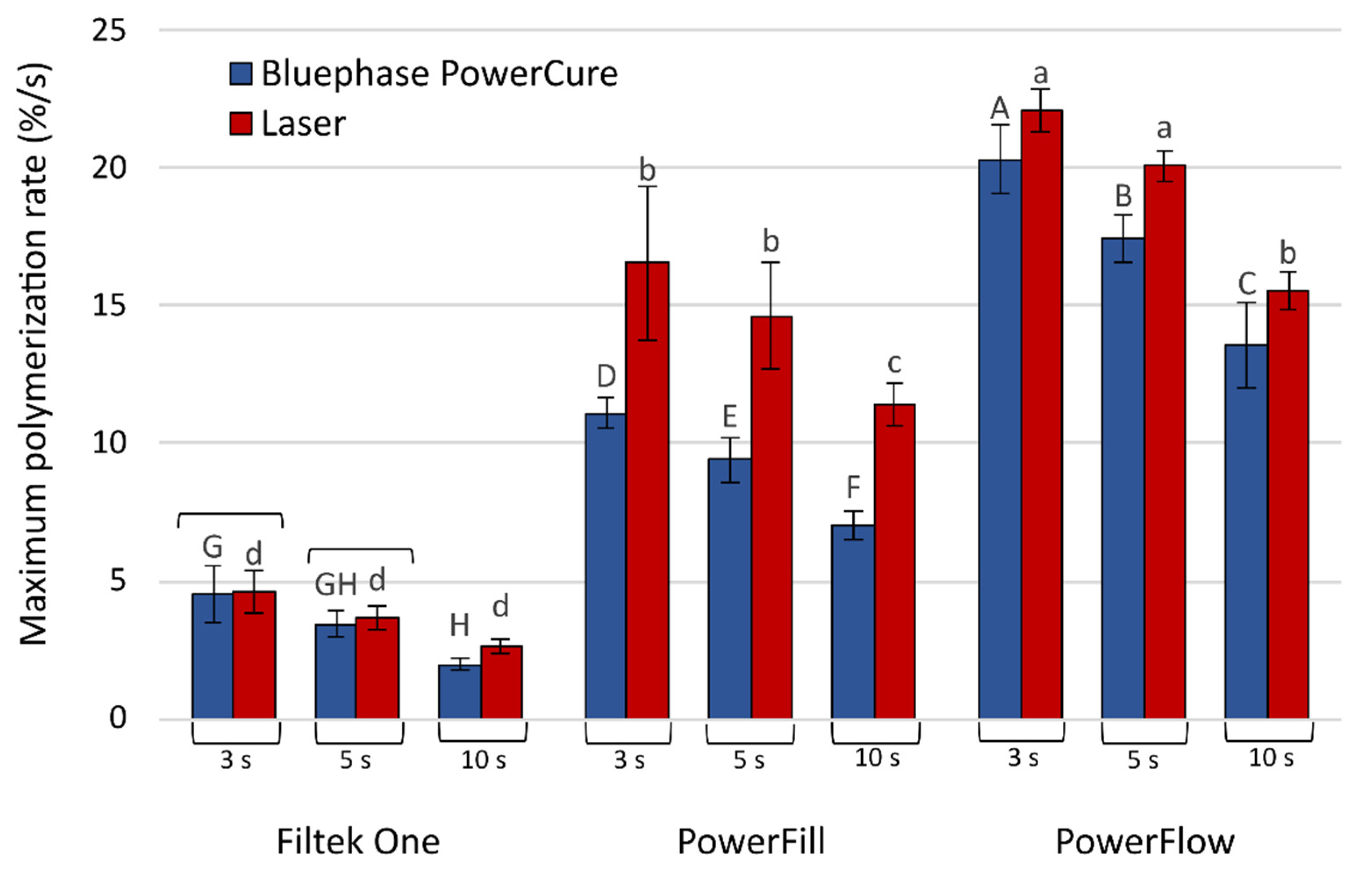 Nanomaterials 13 00303 g005