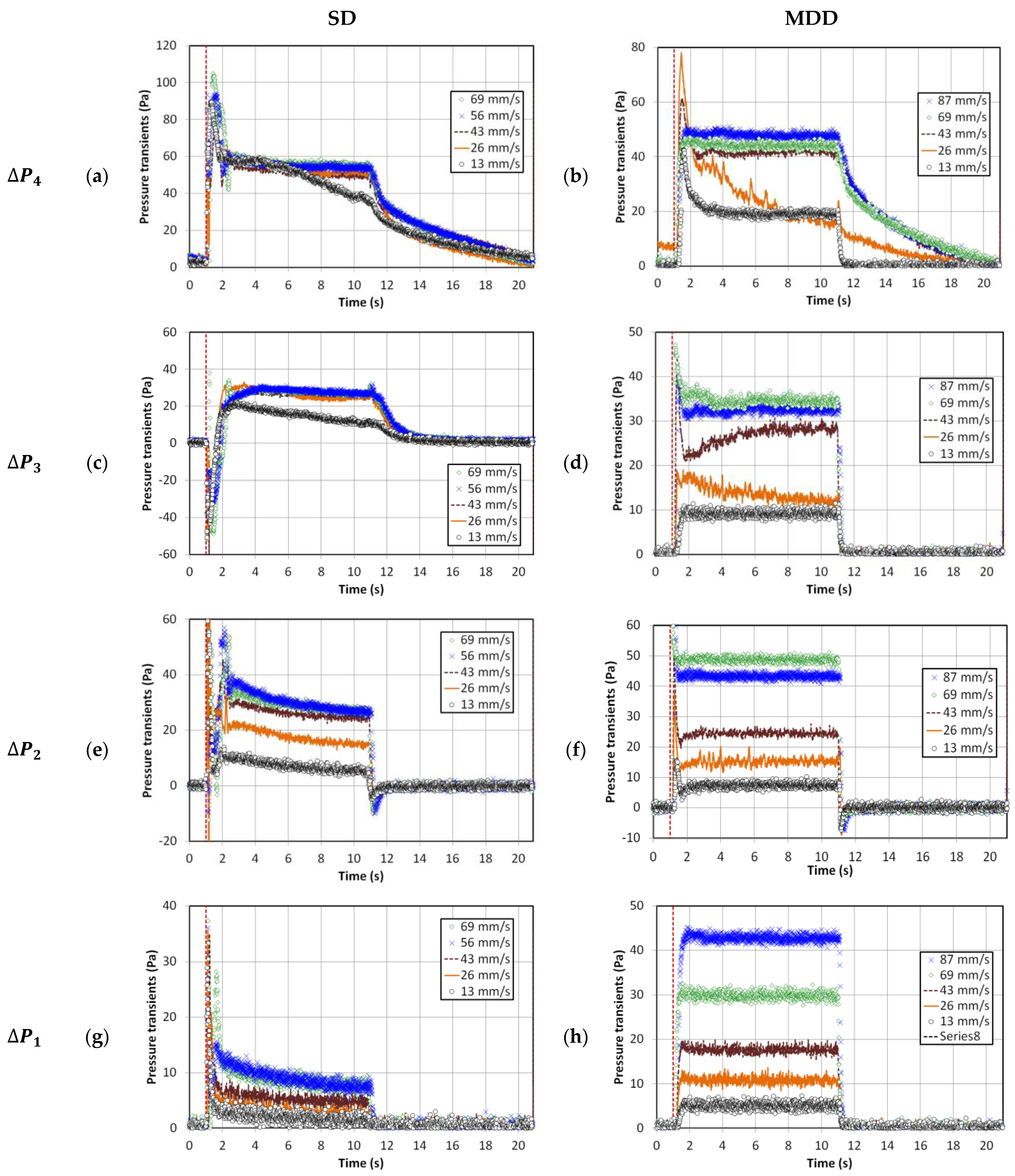 Nanomaterials 13 00304 g002