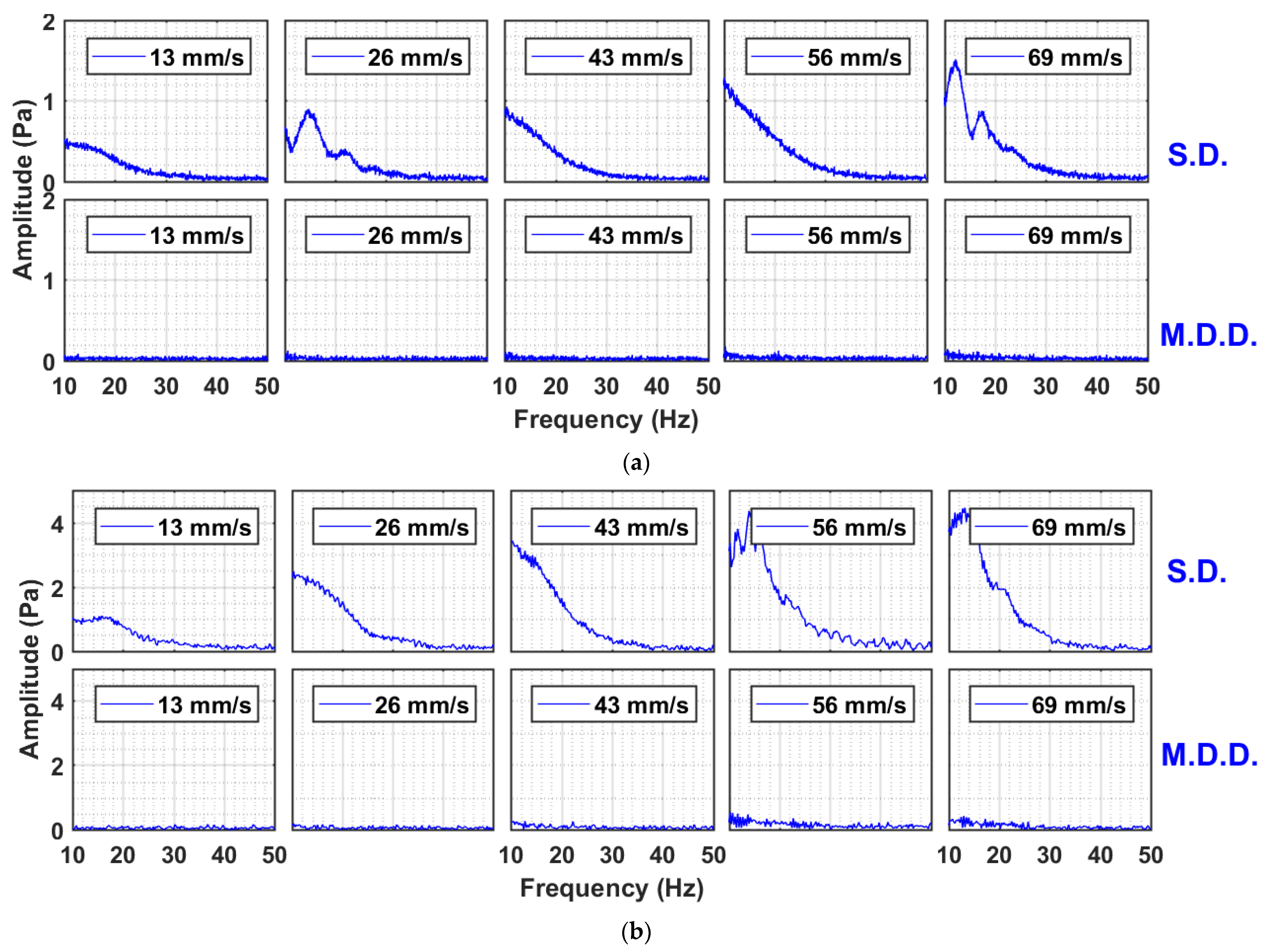 Nanomaterials 13 00304 g007