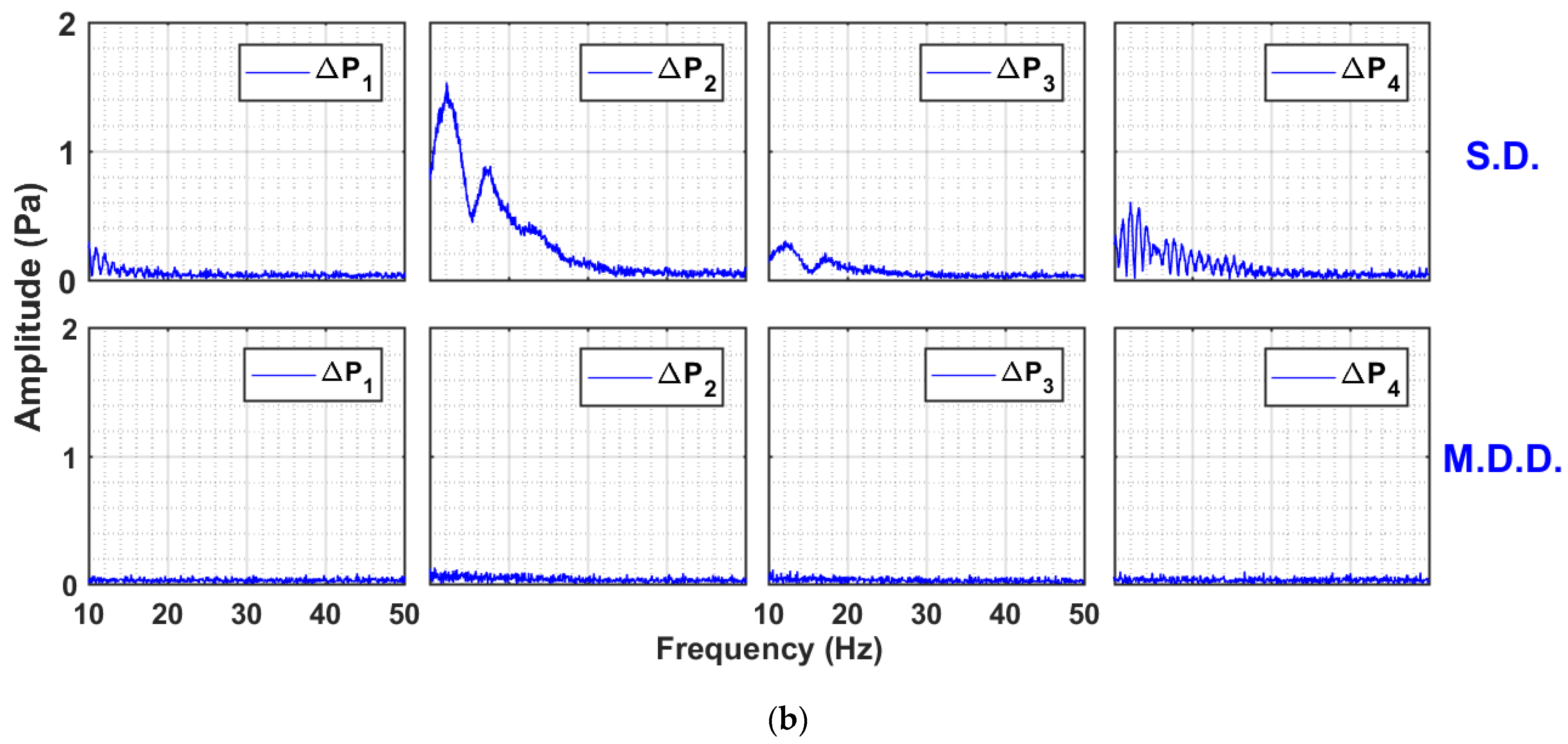 Nanomaterials 13 00304 g008b