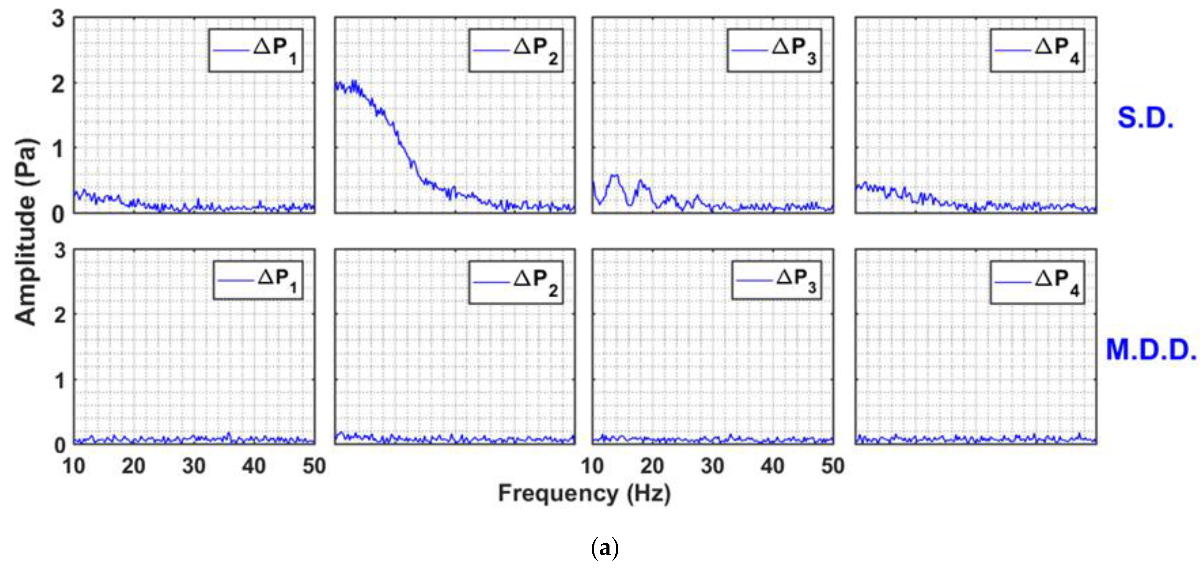 Nanomaterials 13 00304 g009a