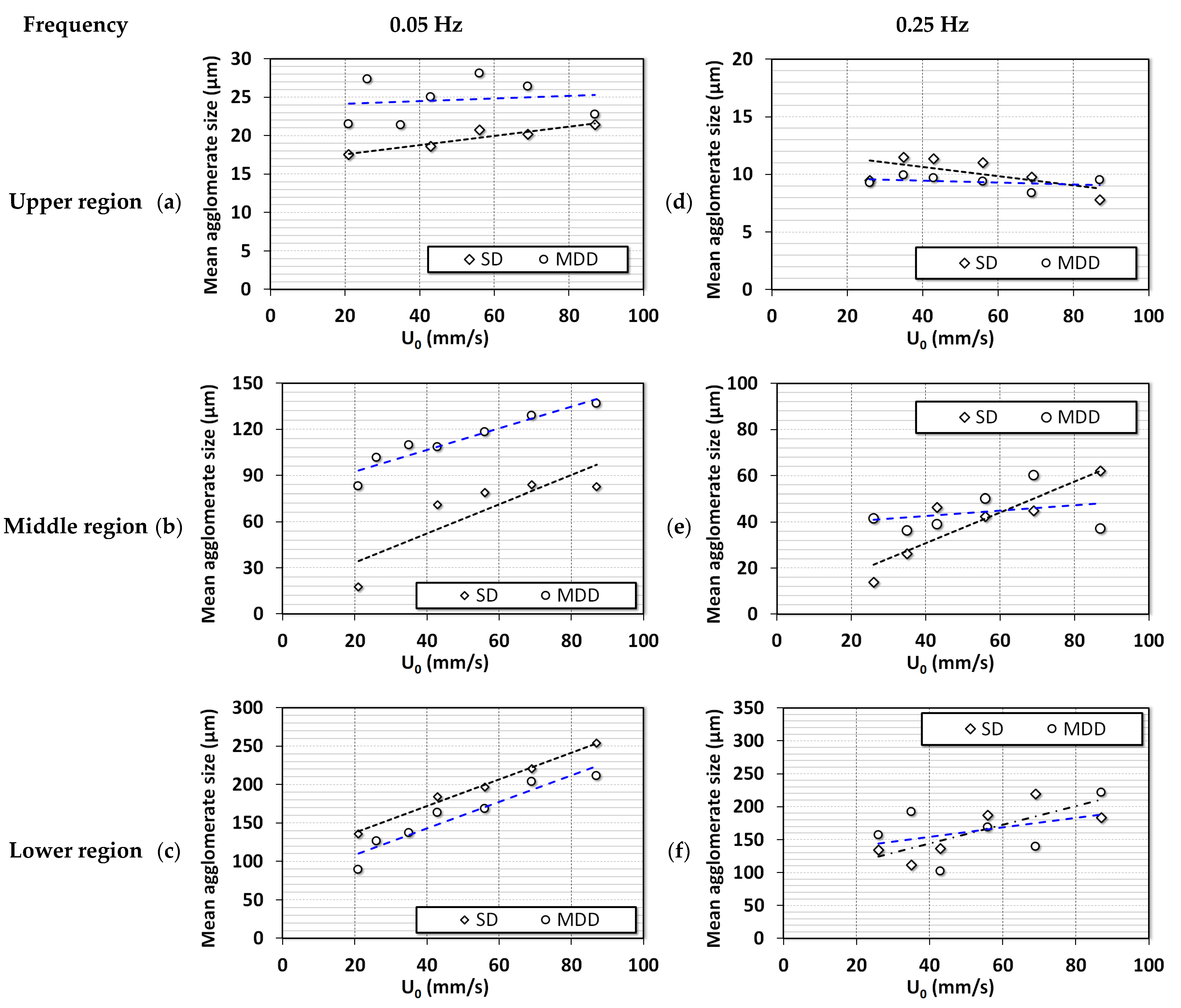 Nanomaterials 13 00304 g010