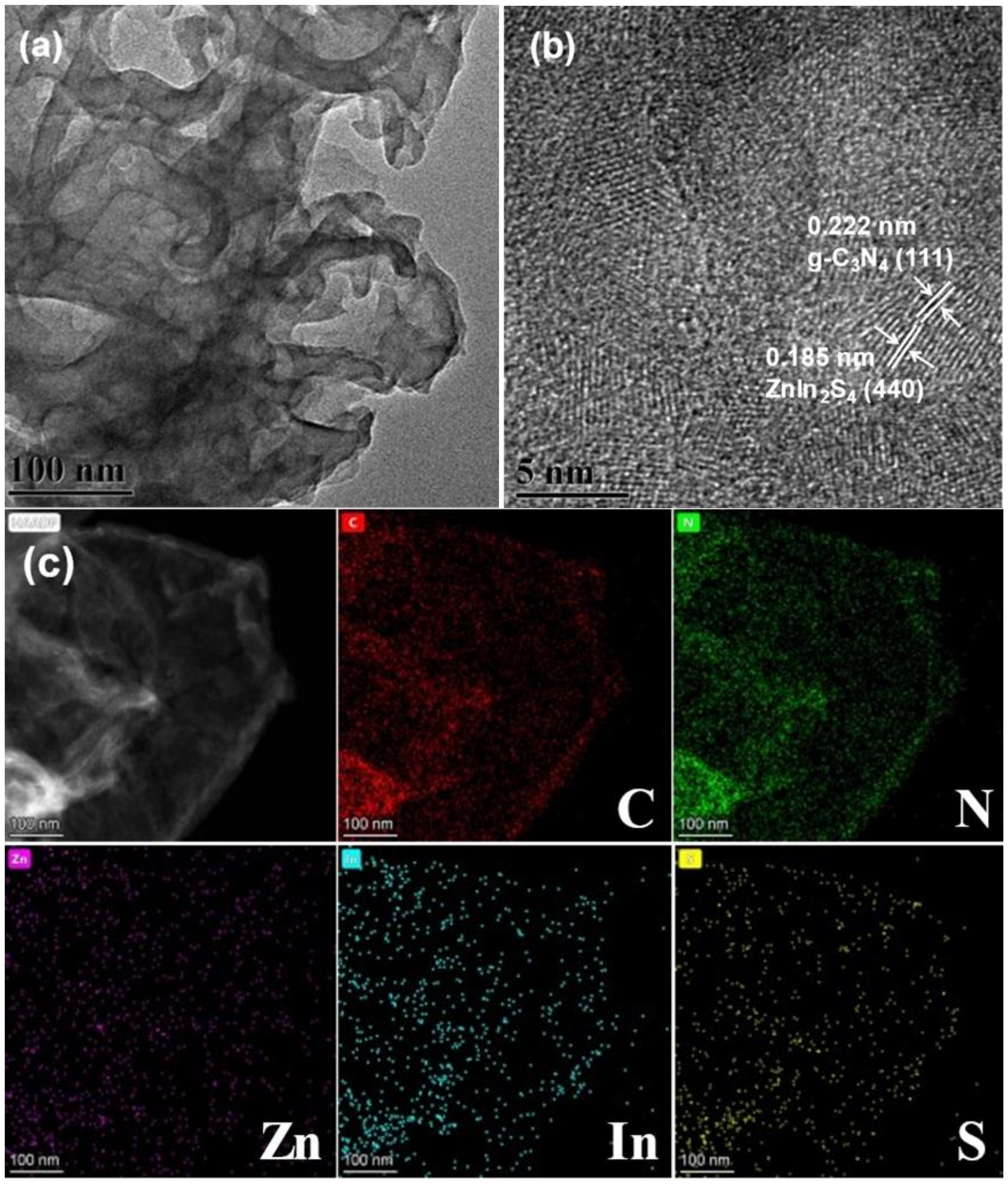Nanomaterials 13 00305 g004 Nanomaterials 13 00305 g004