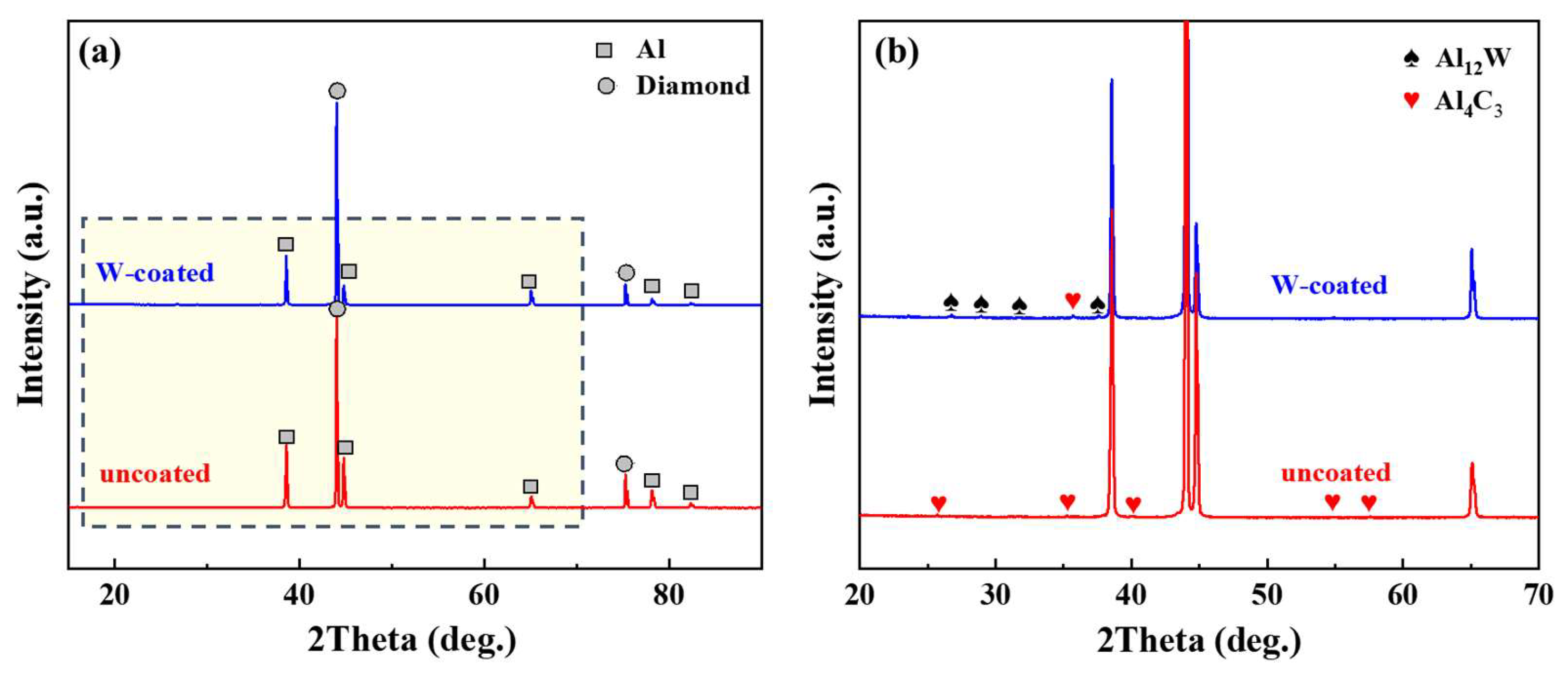 Nanomaterials 13 00307 g002 Nanomaterials 13 00307 g002