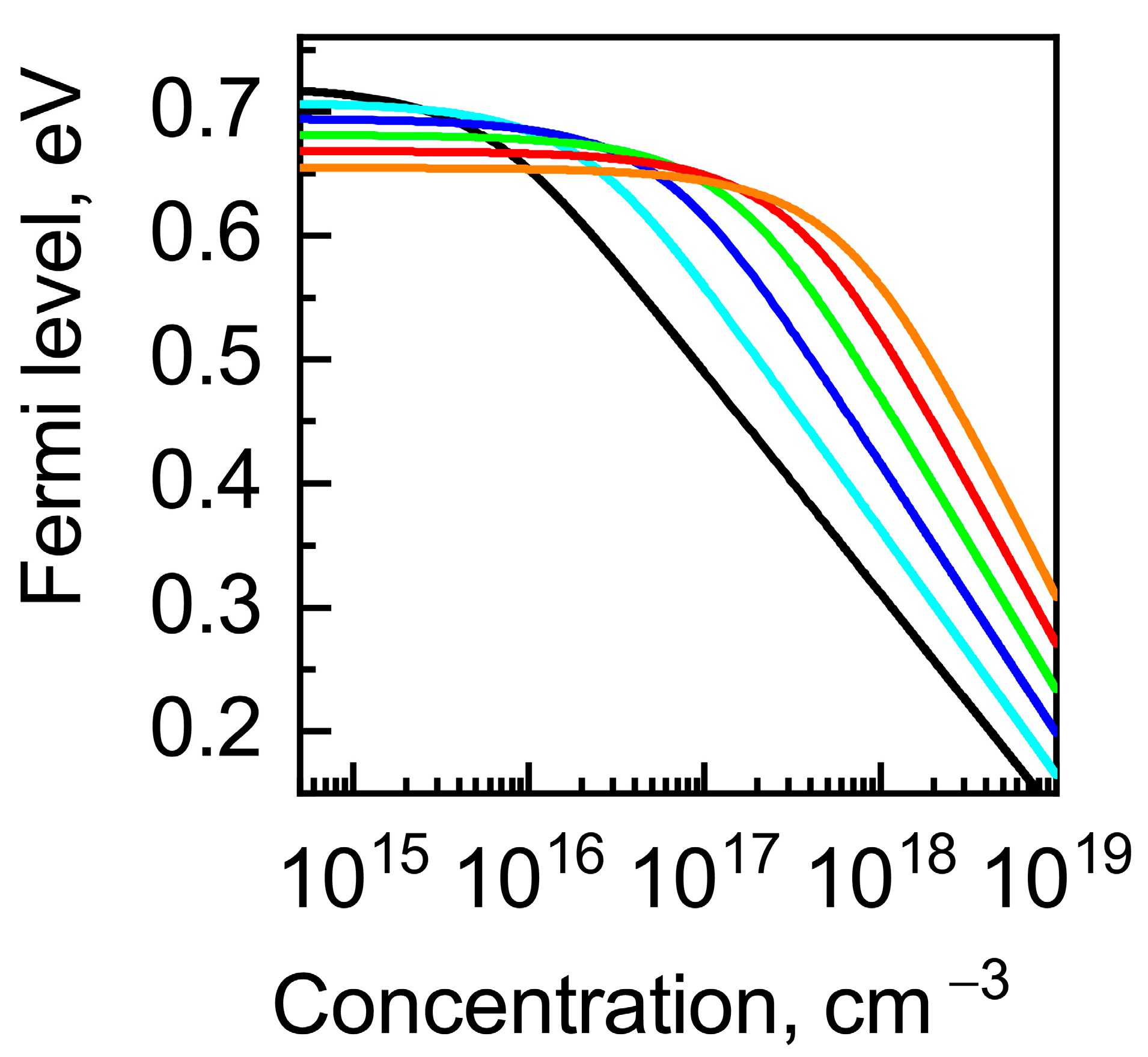 Nanomaterials 13 00308 g003 Nanomaterials 13 00308 g003