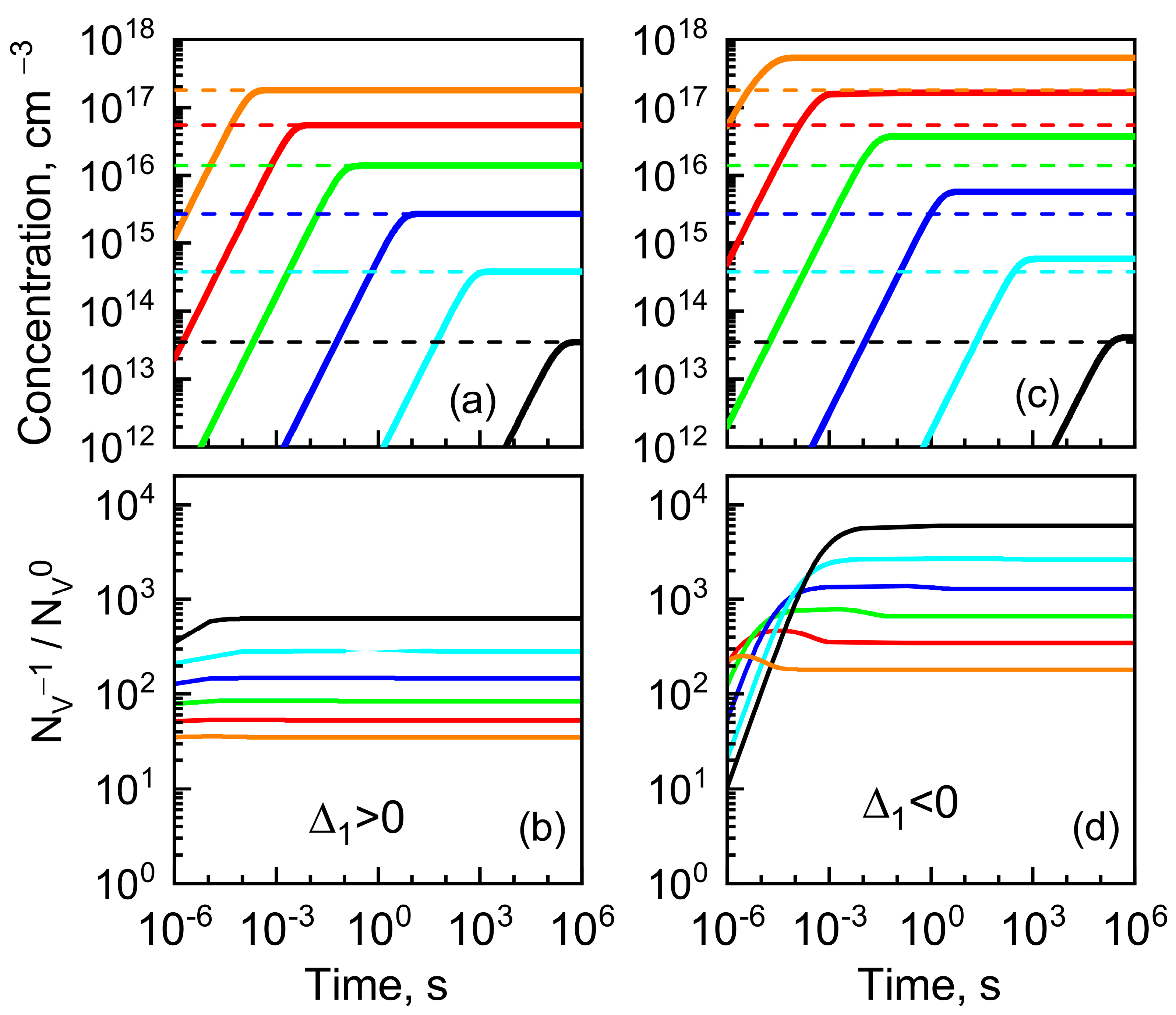 Nanomaterials 13 00308 g004 Nanomaterials 13 00308 g004