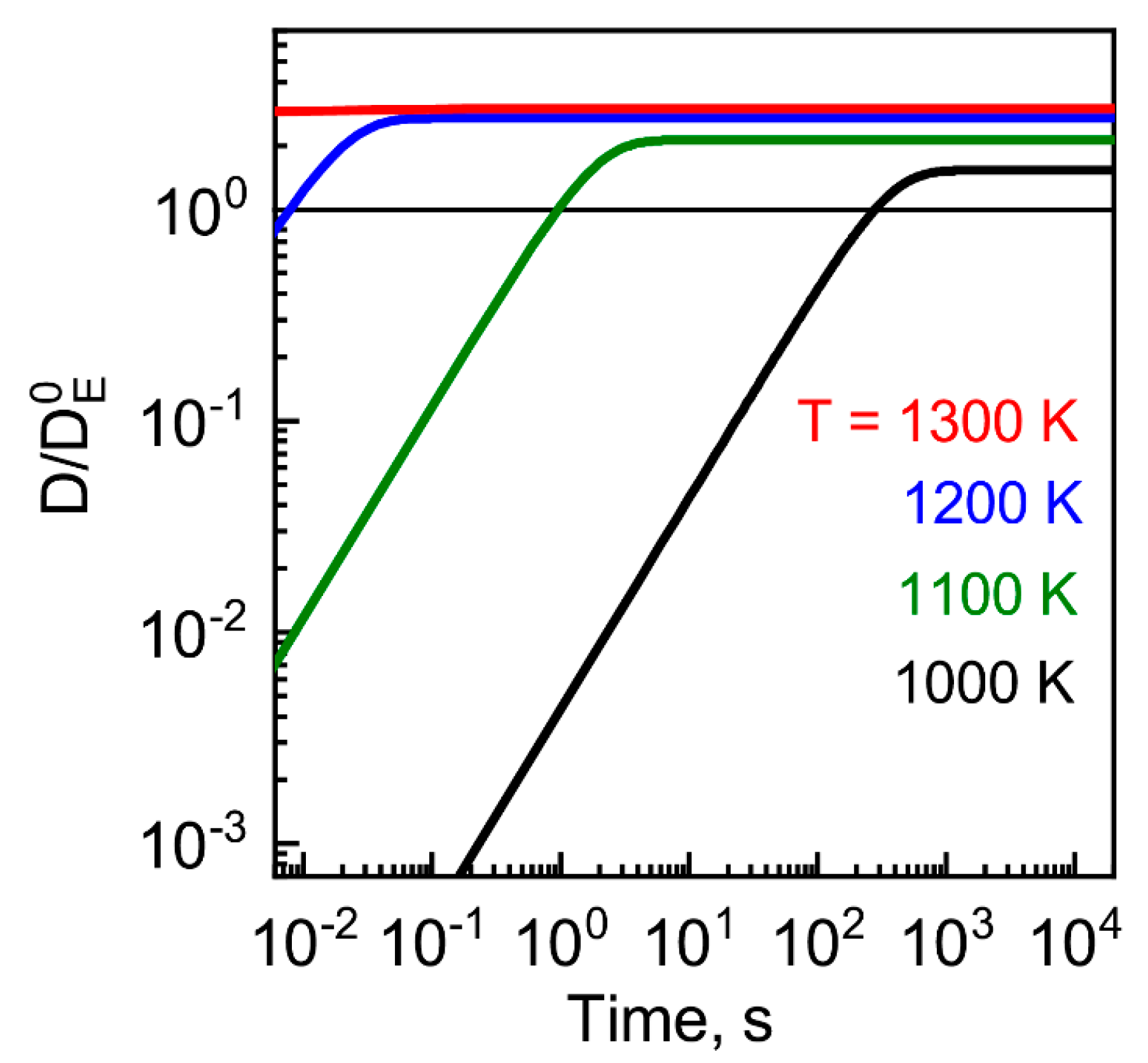 Nanomaterials 13 00308 g007 Nanomaterials 13 00308 g007