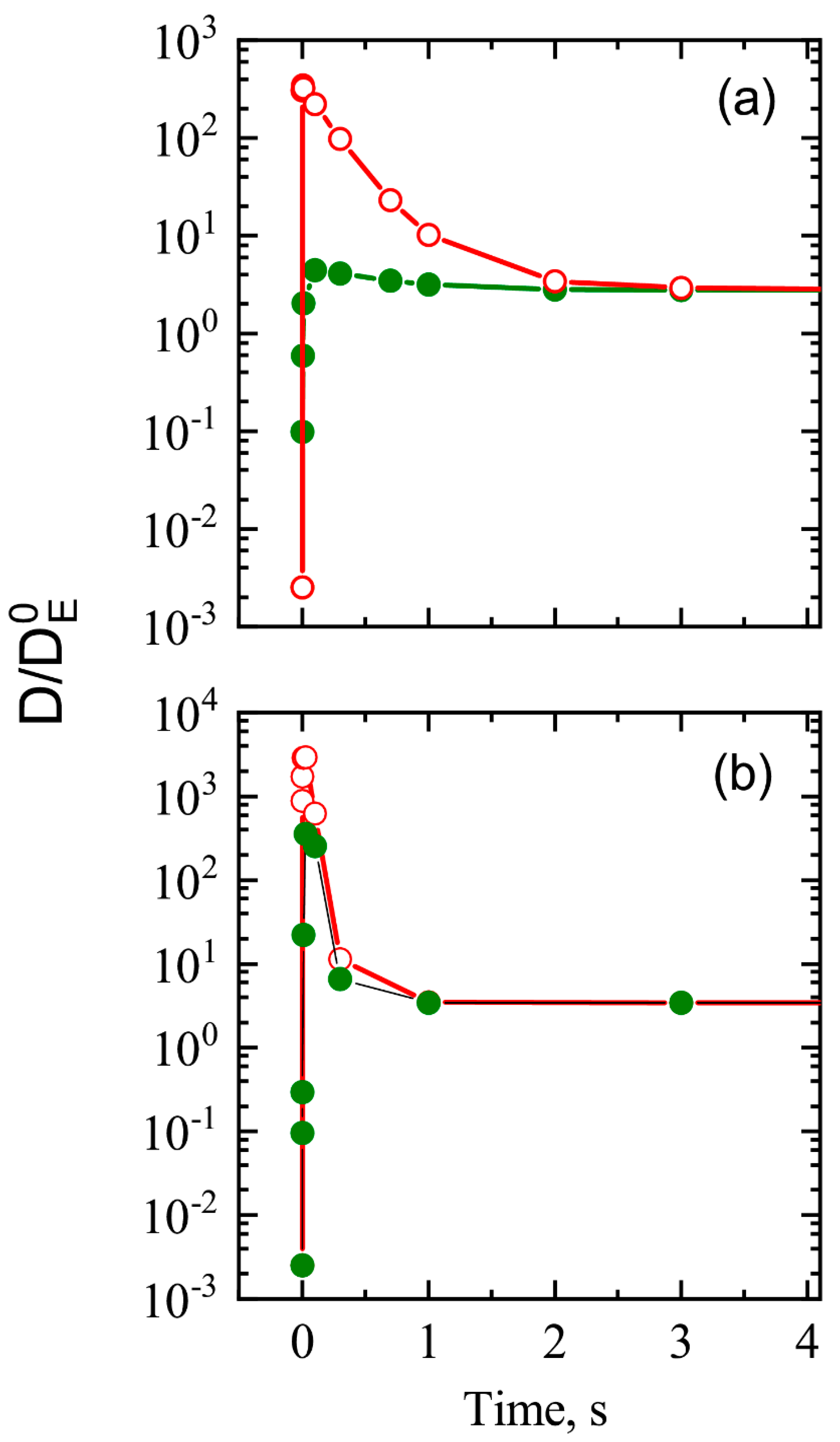 Nanomaterials 13 00308 g010 Nanomaterials 13 00308 g010