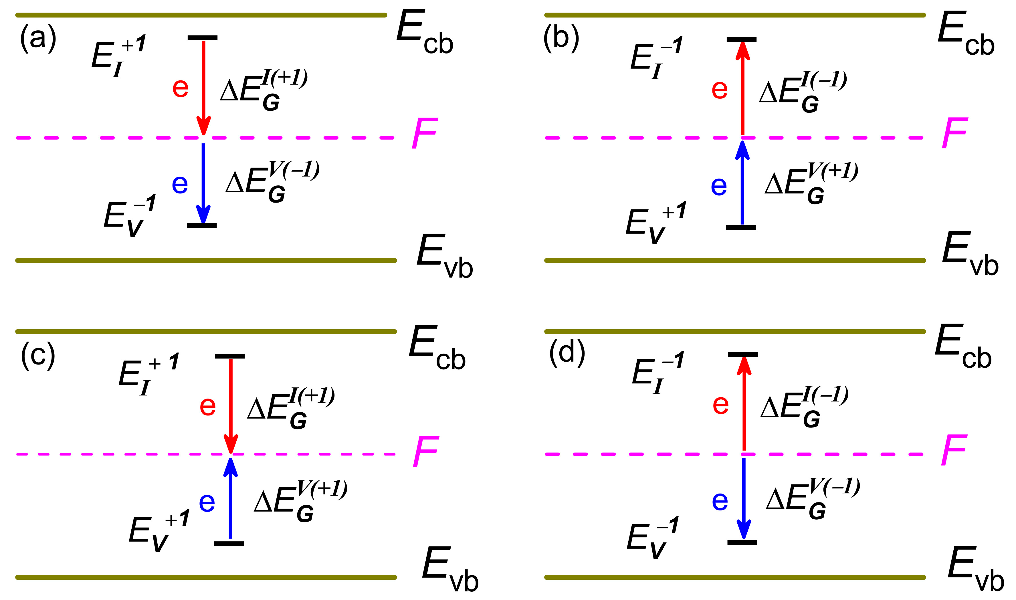 Nanomaterials 13 00308 g0a1 Nanomaterials 13 00308 g0a1