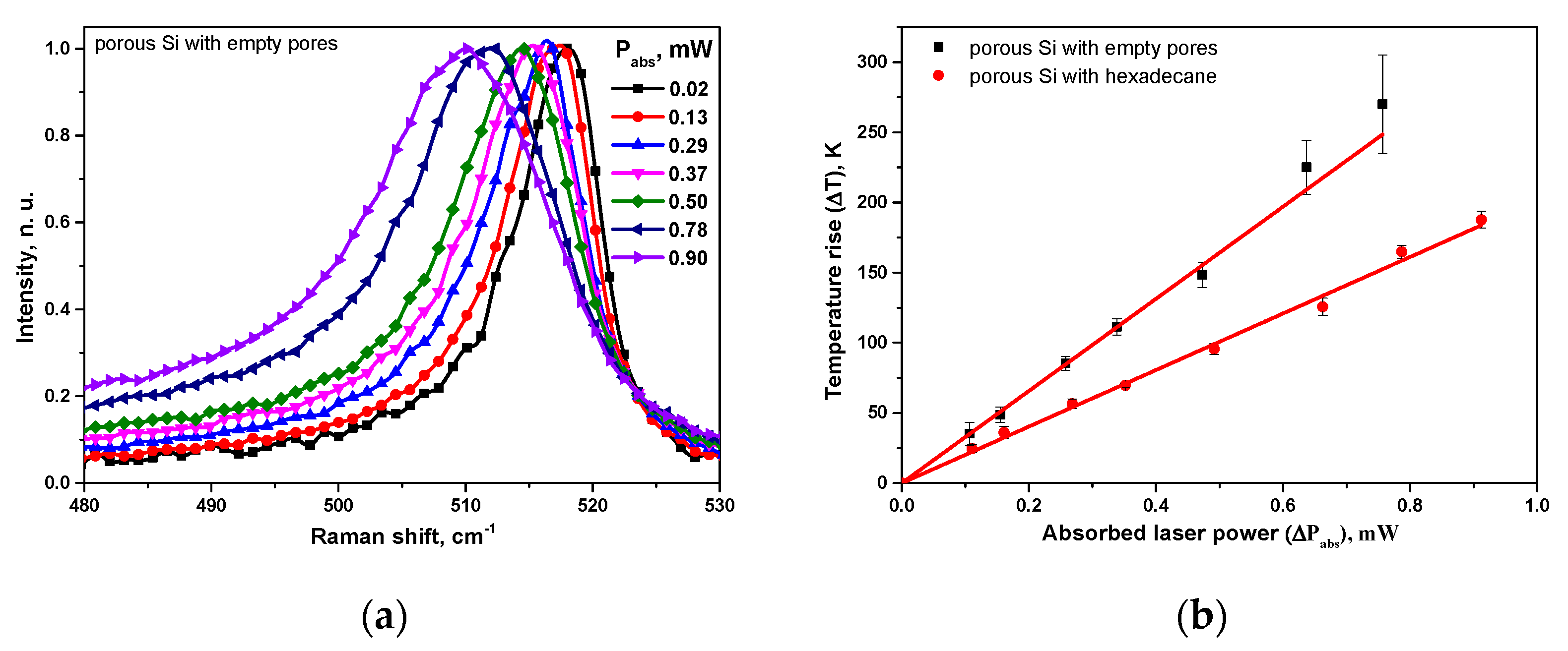 Nanomaterials 13 00310 g002 Nanomaterials 13 00310 g002