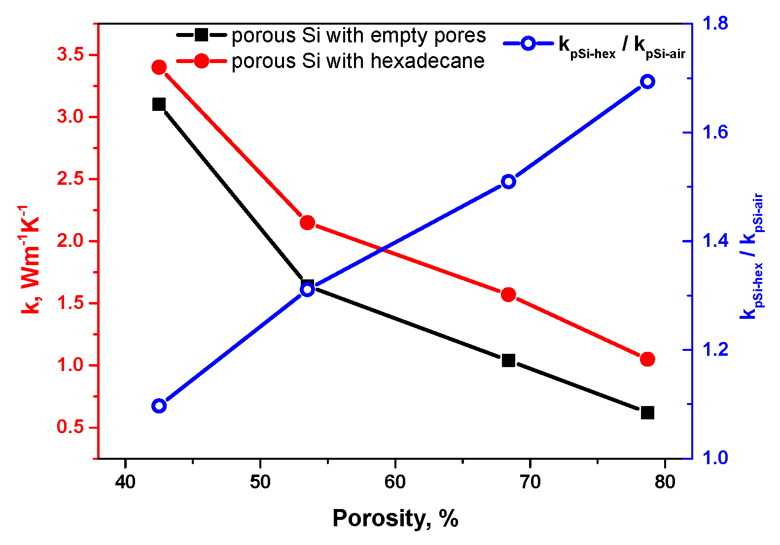 Nanomaterials 13 00310 g004 Nanomaterials 13 00310 g004