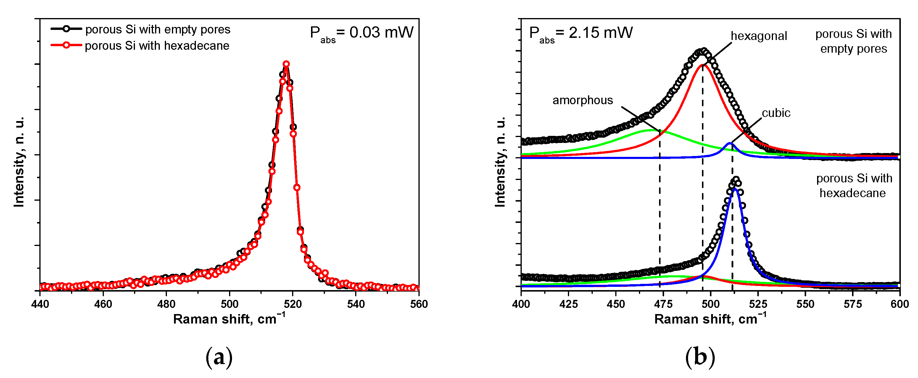Nanomaterials 13 00310 g005 Nanomaterials 13 00310 g005